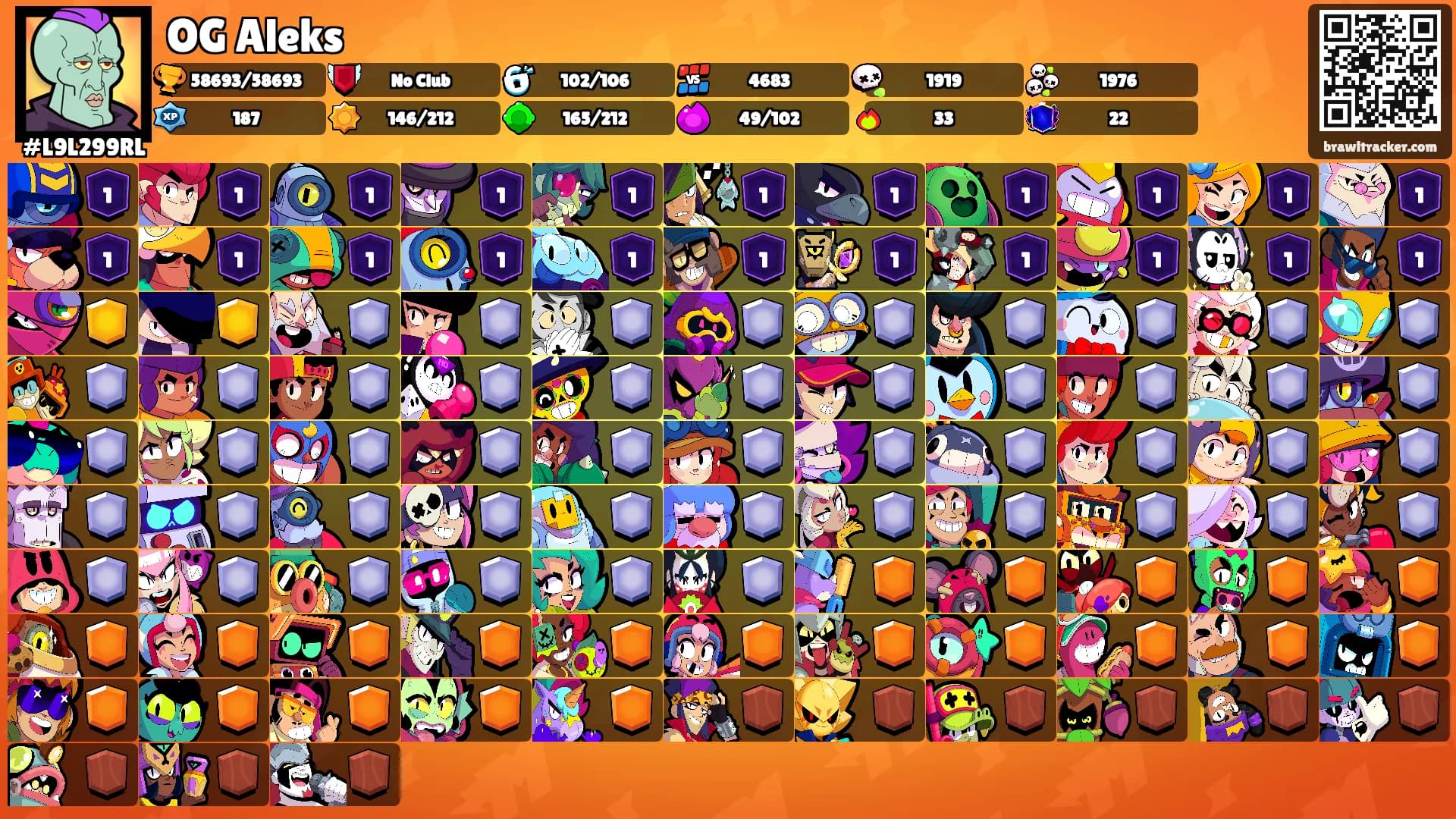 OG Aleks's Ranks