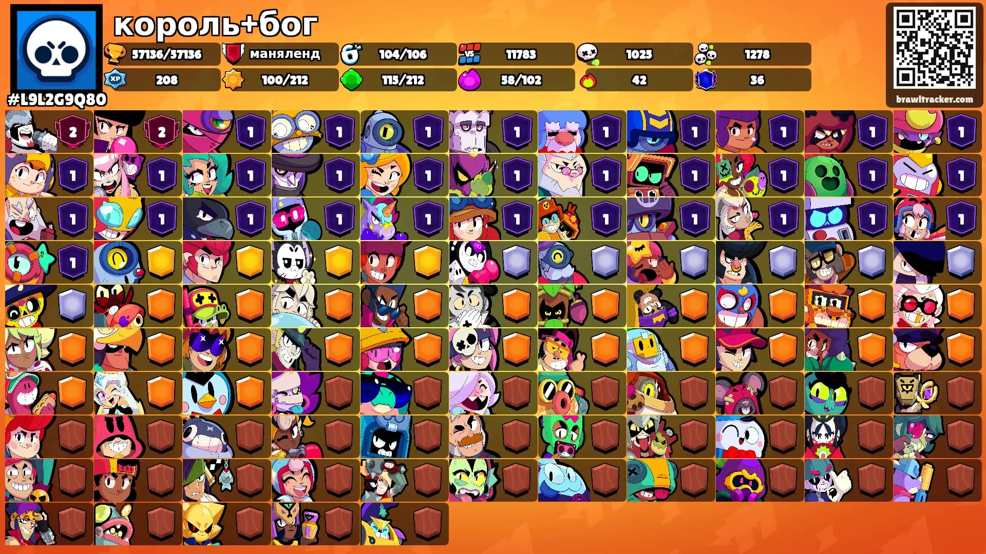 король+бог's Ranks