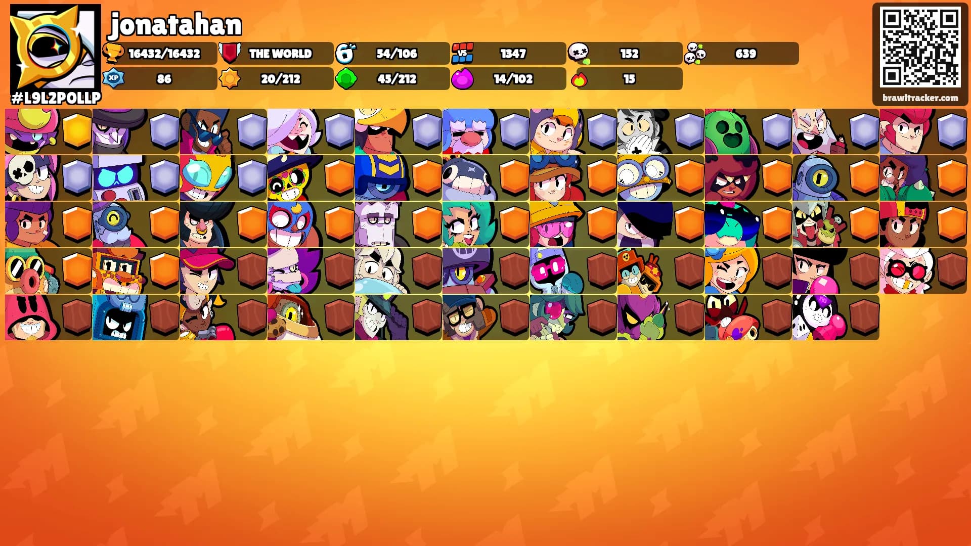 jonatahan's Ranks