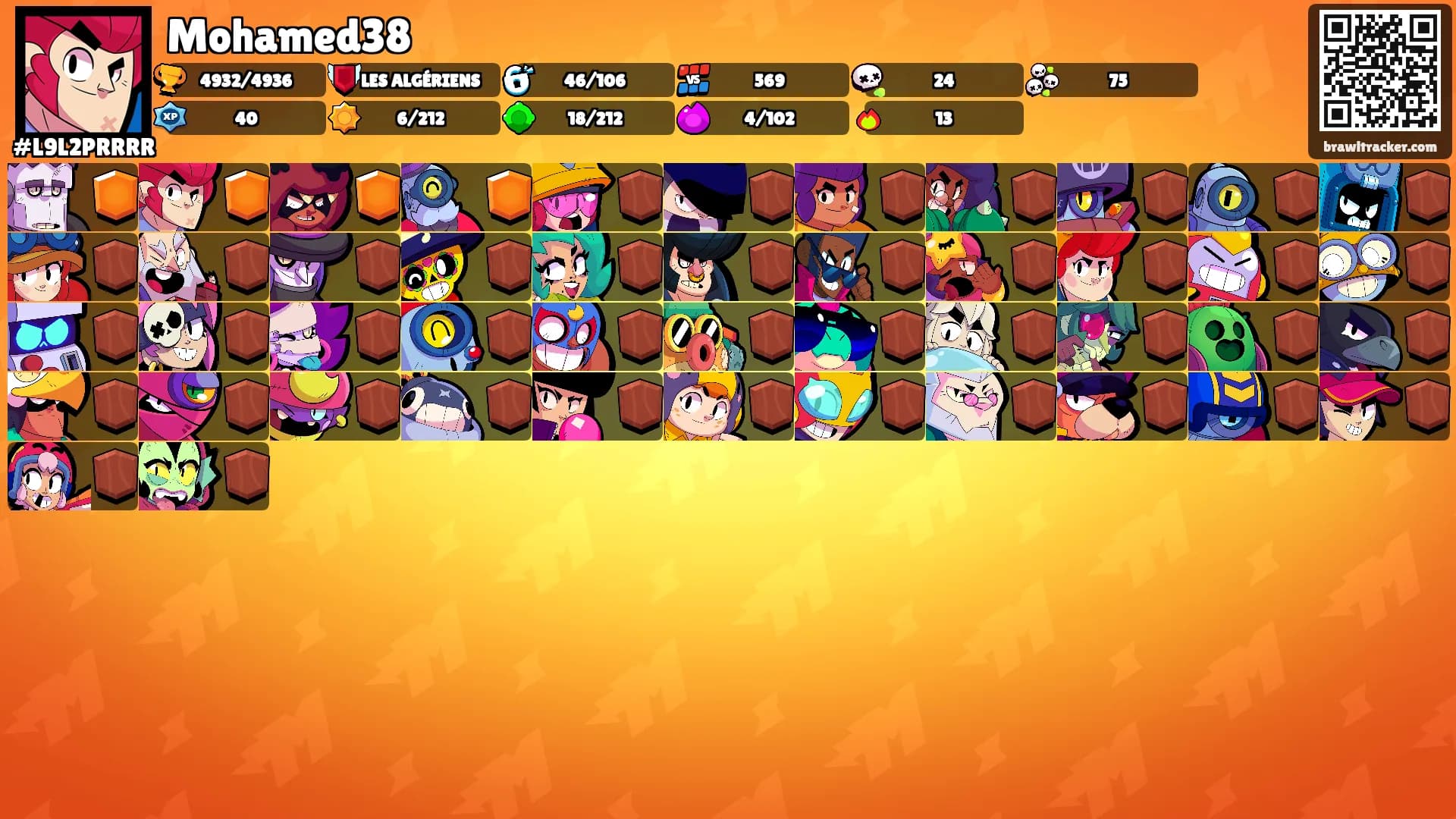 Mohamed38's Ranks
