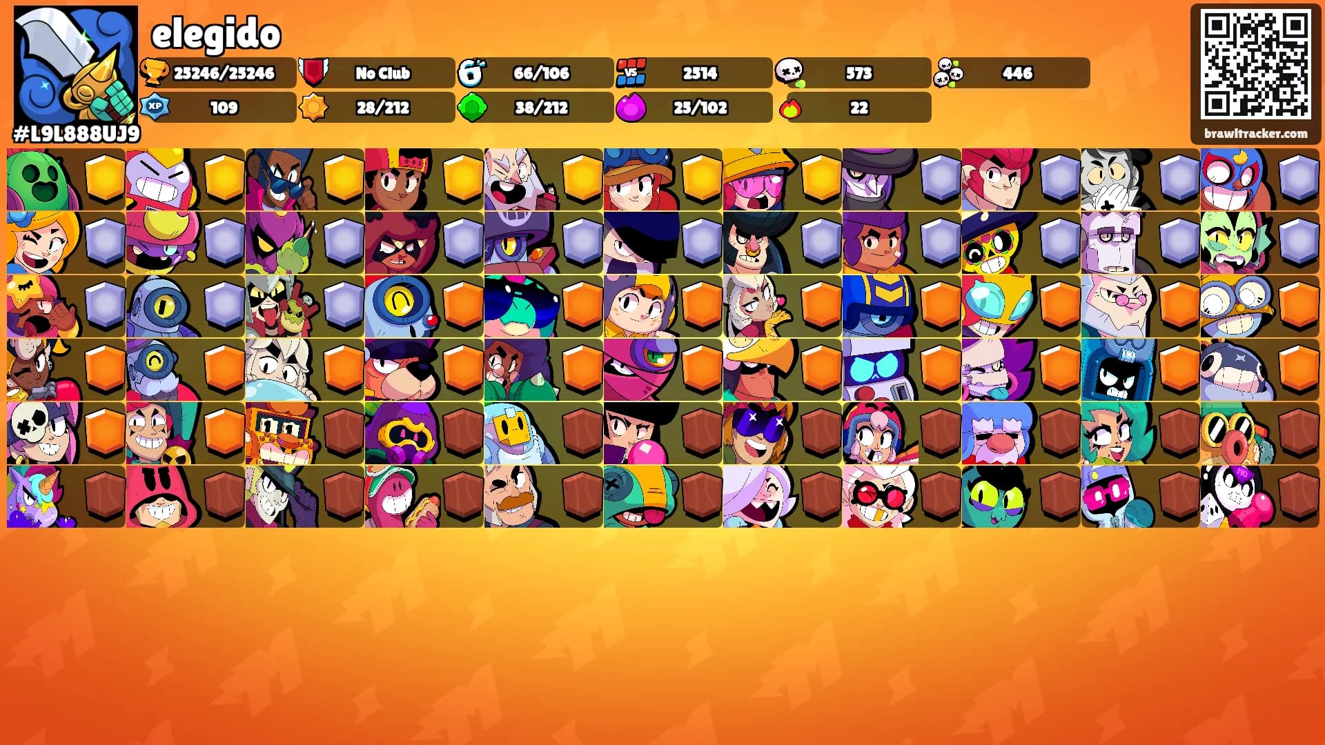 elegido's Ranks