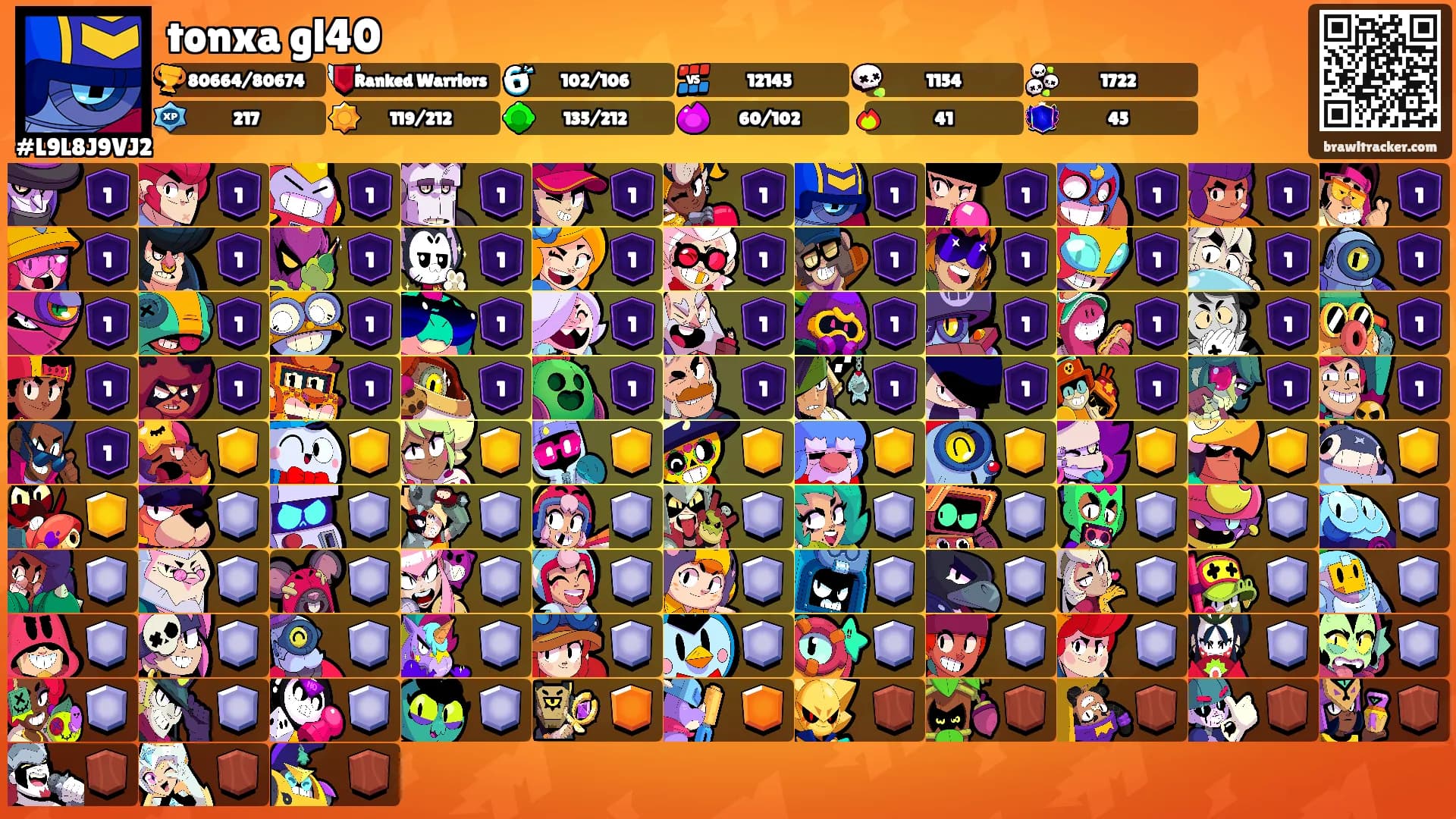 tonxa gl40's Ranks