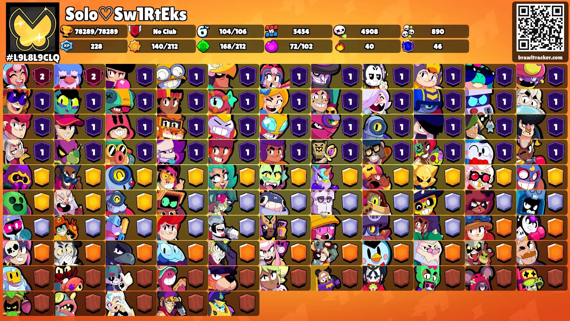 Solo♡Sw1RtEks's Ranks