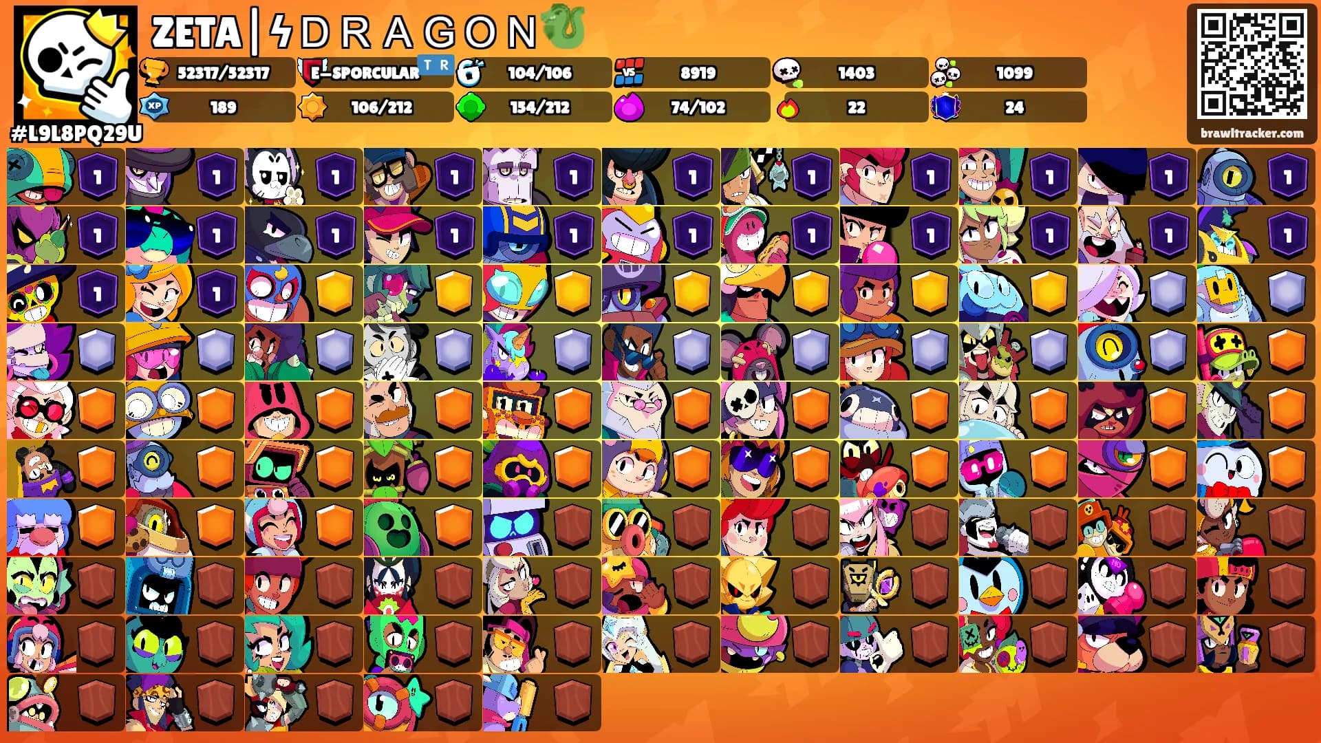 ZETA|ϟＤＲＡＧＯＮ🐉's Ranks