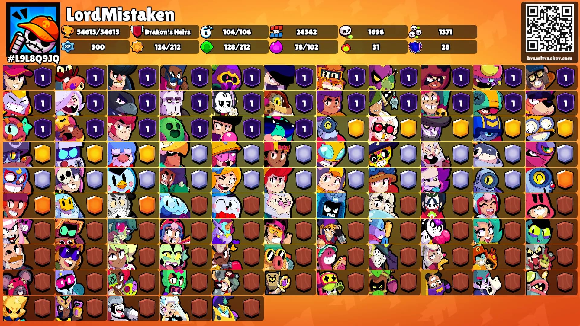 LordMistaken's Ranks