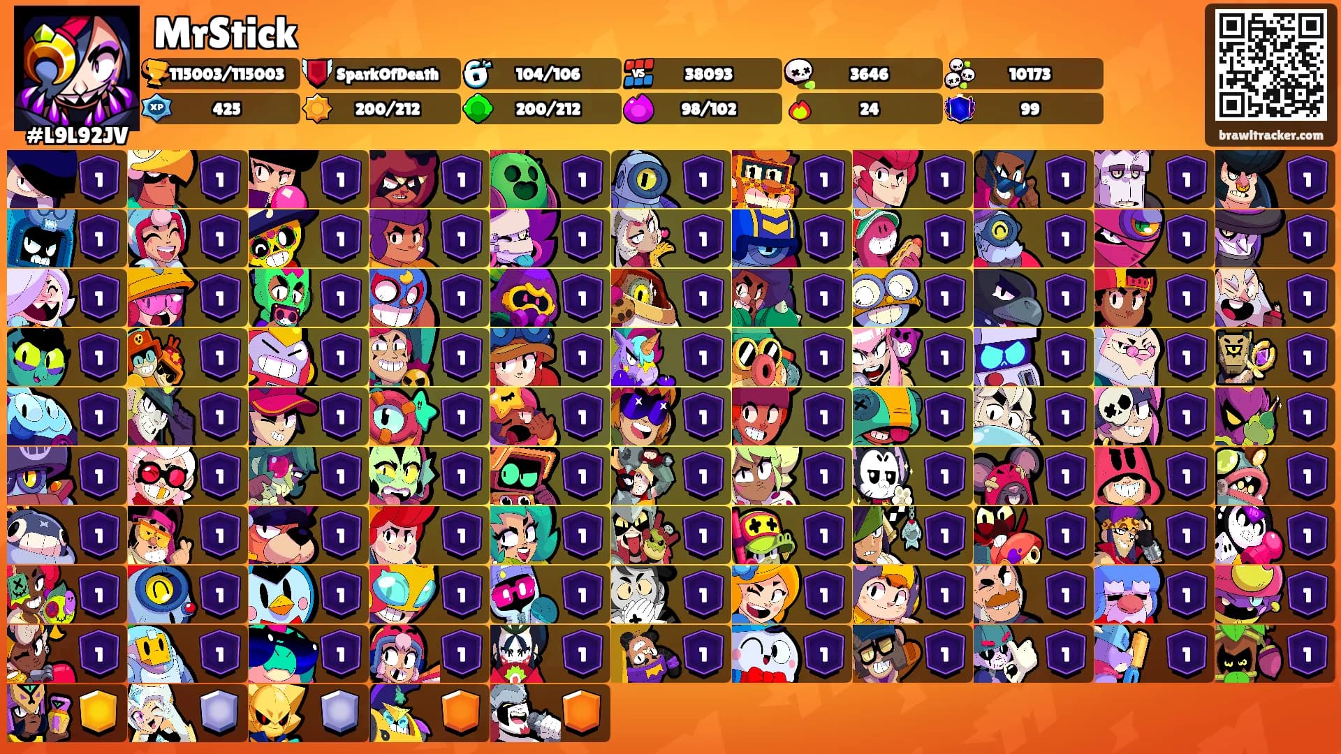 MrStick's Ranks