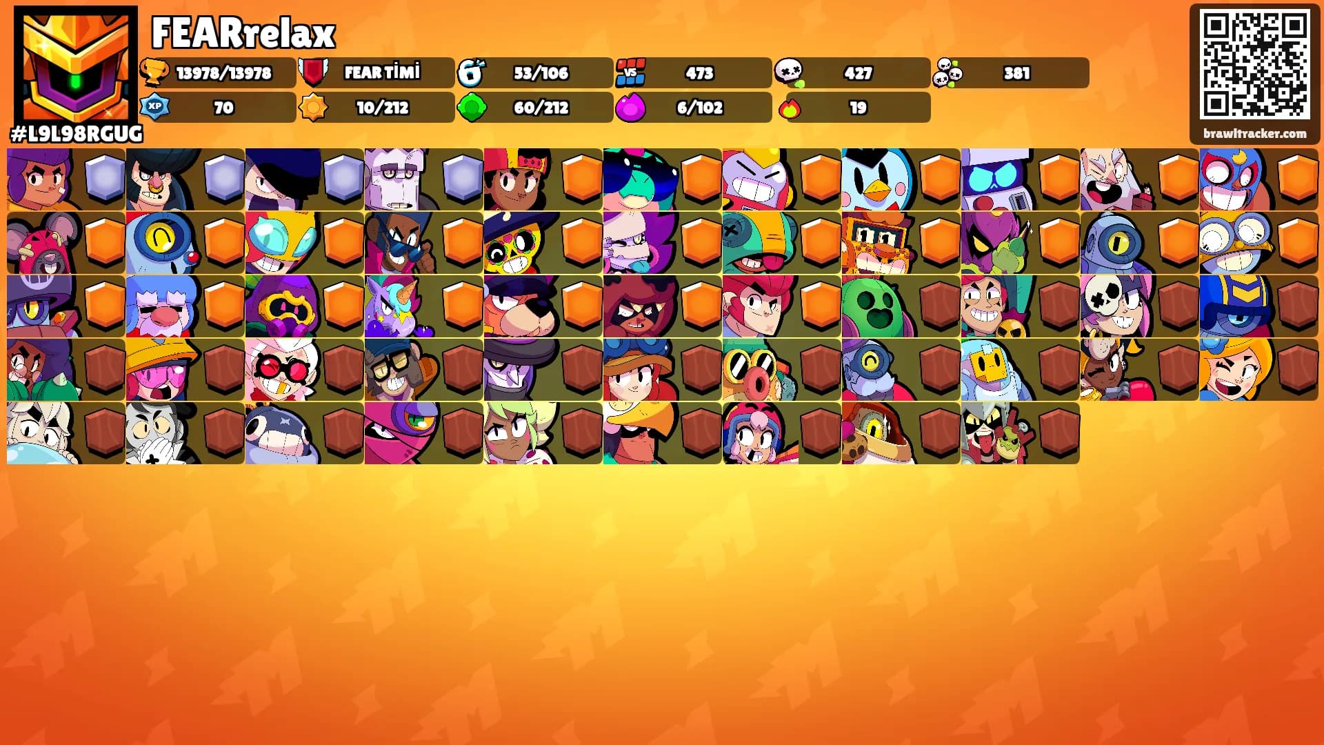 FEARrelax's Ranks