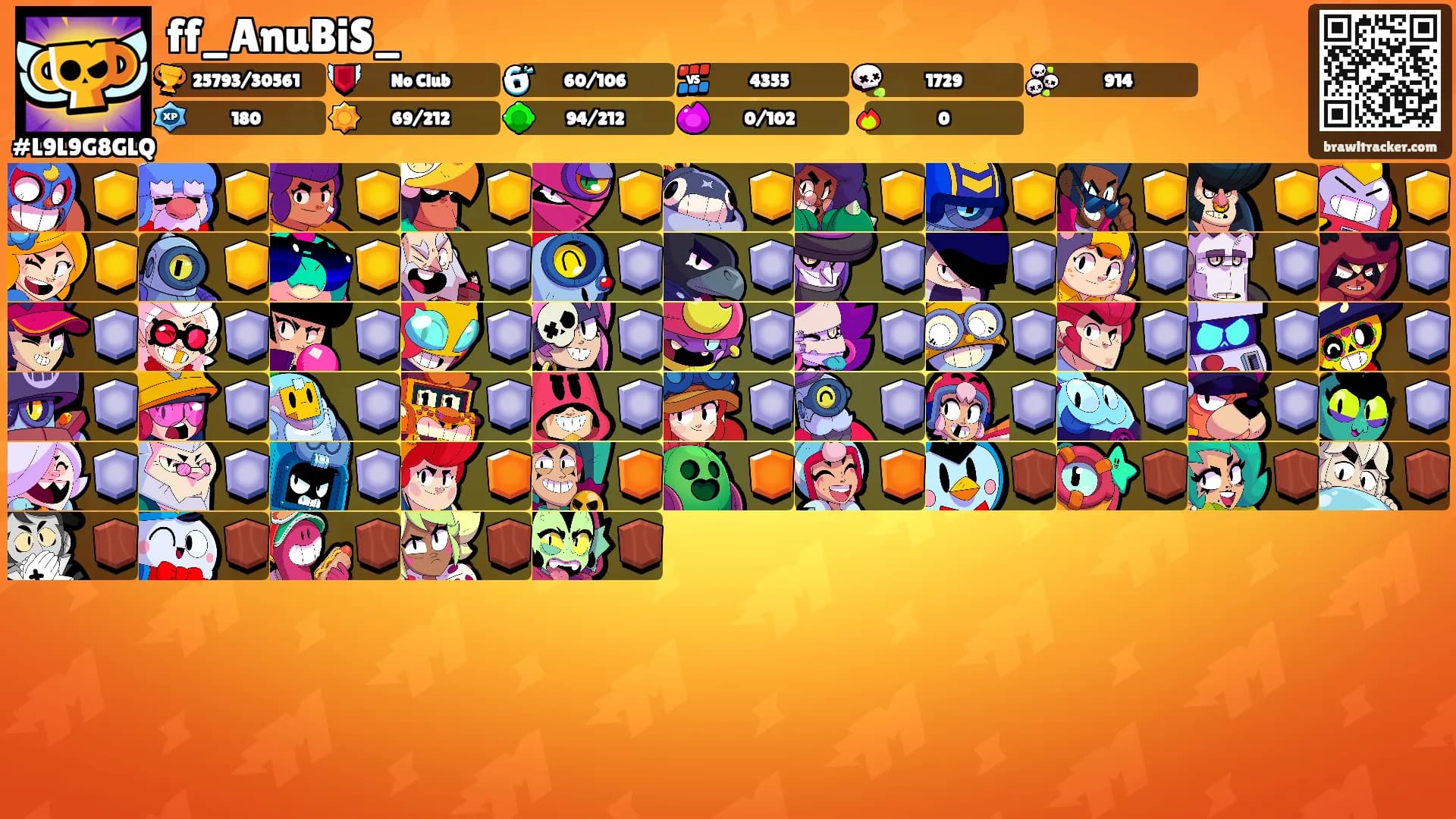ff_AnuBiS_'s Ranks