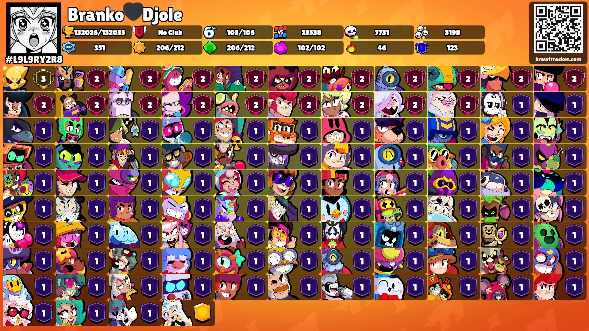 Branko🖤Djole's Ranks