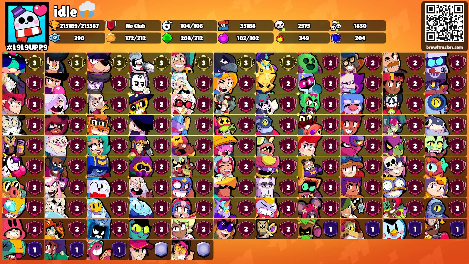 idle ⛈️'s Ranks