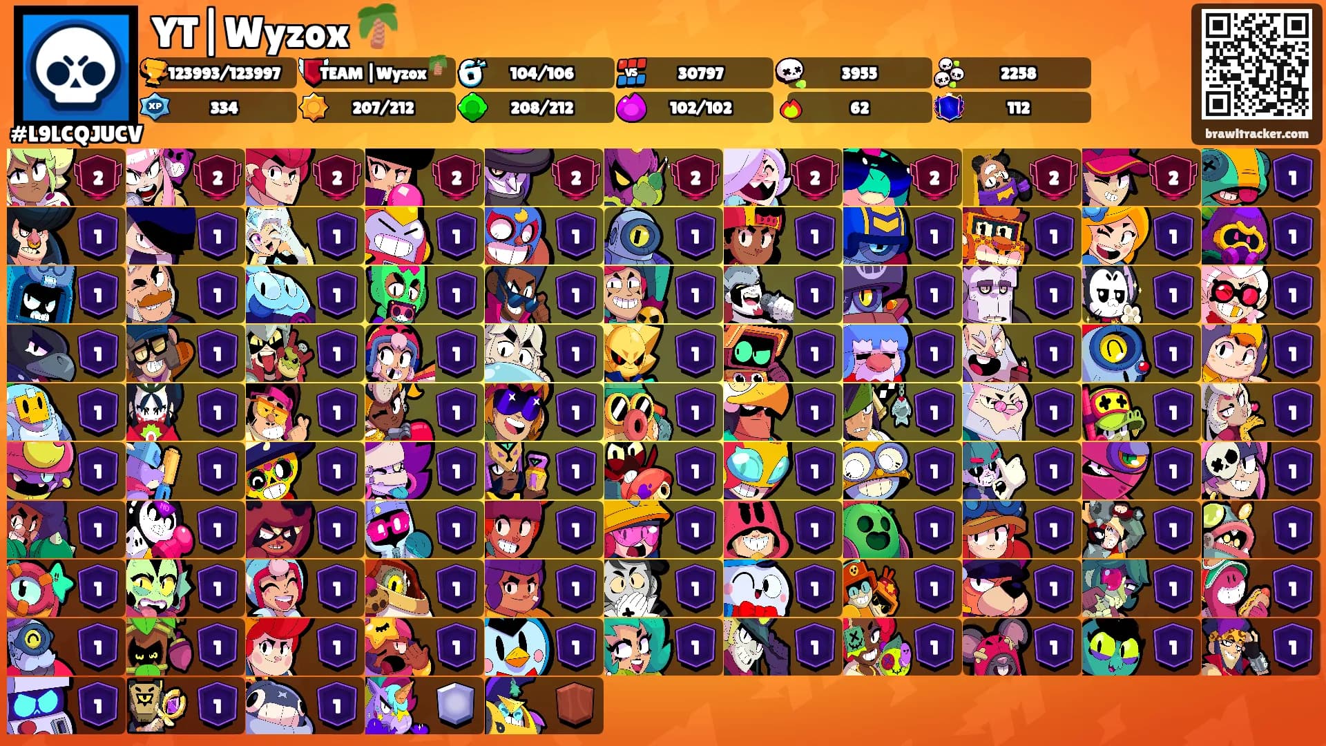 YT|Wyzox 🌴's Ranks