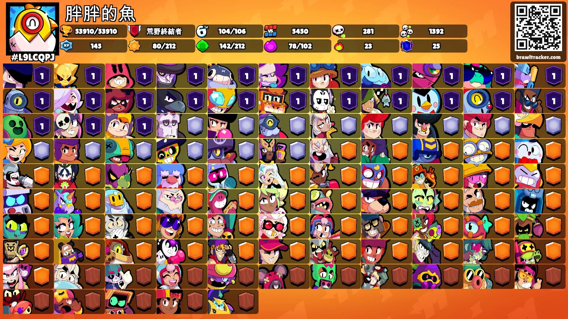 胖胖的魚's Ranks