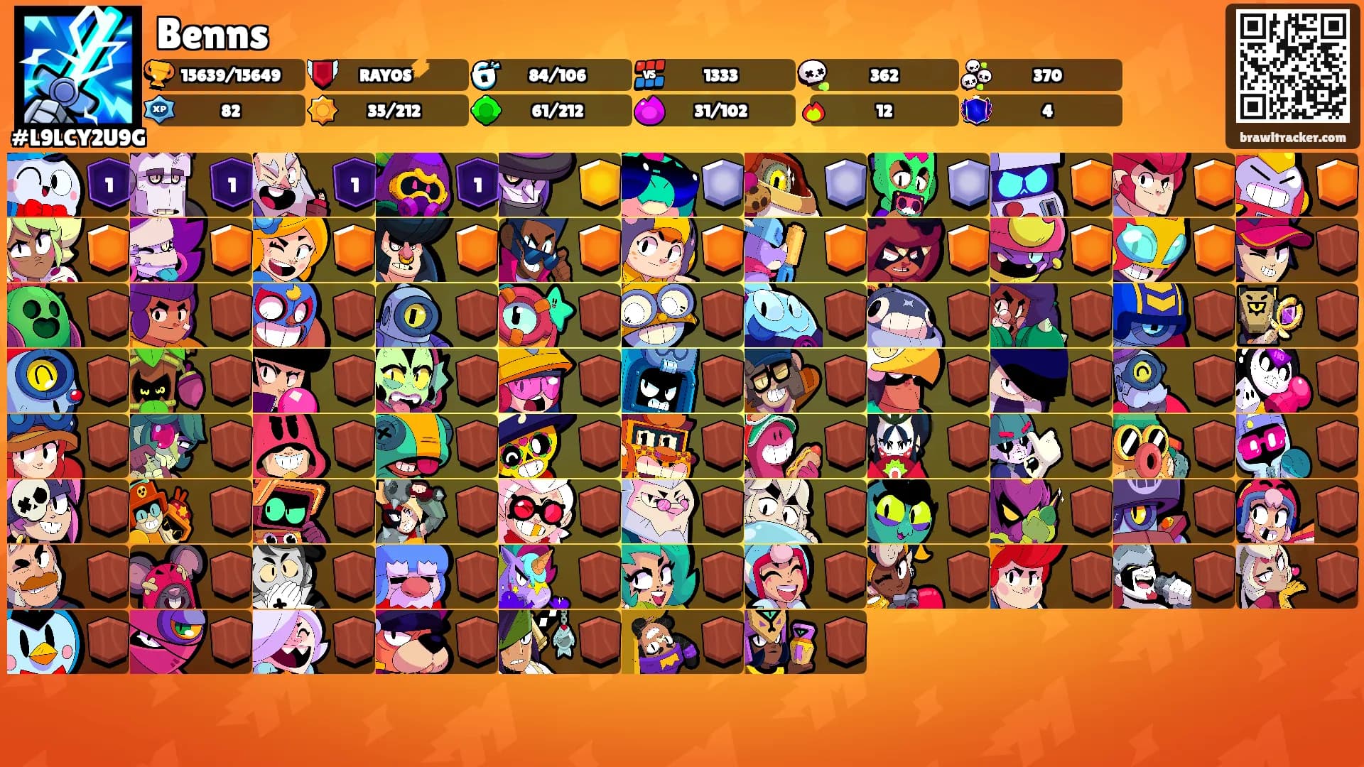 Benns's Ranks