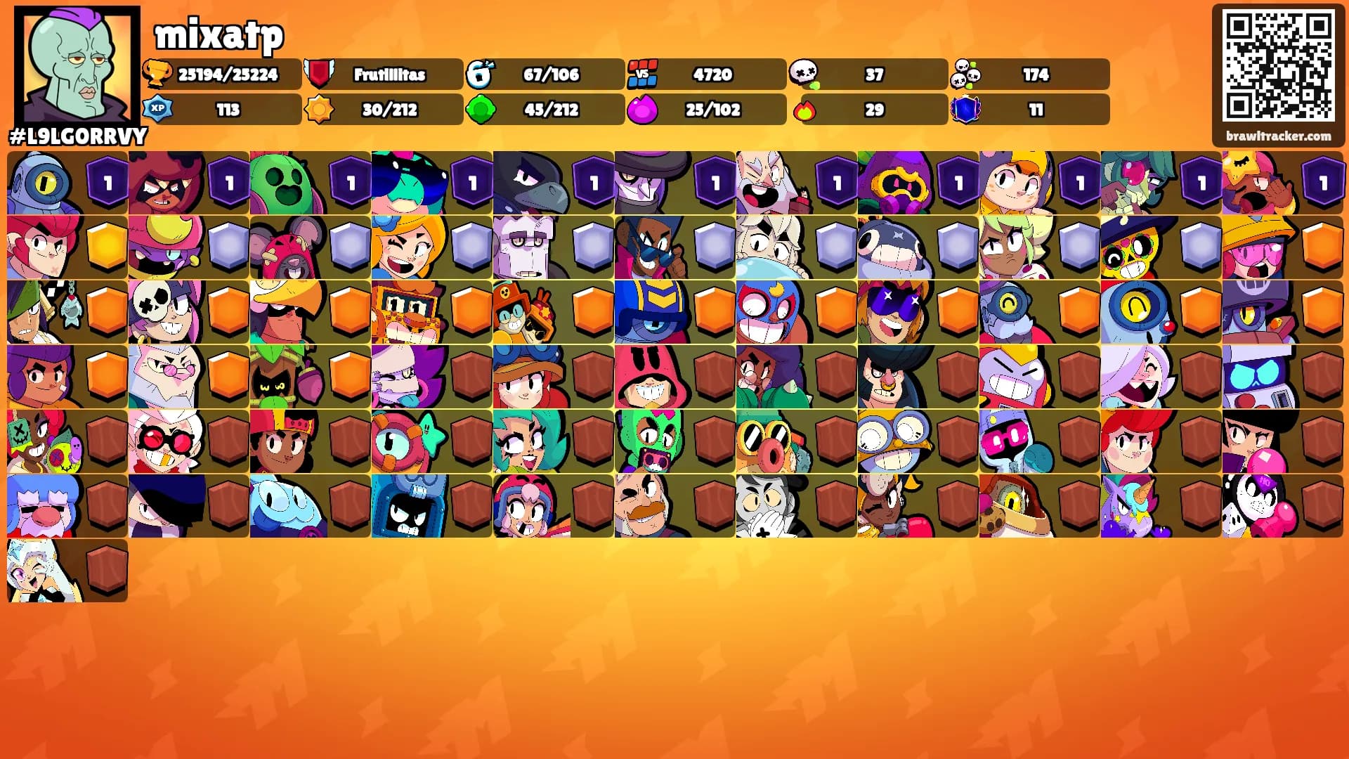 mixatp's Ranks