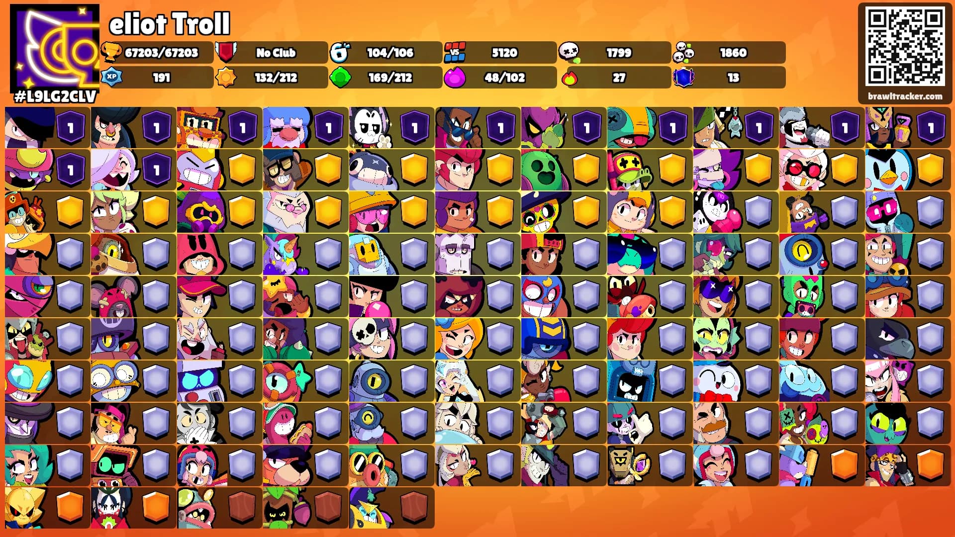 eliot Troll's Ranks