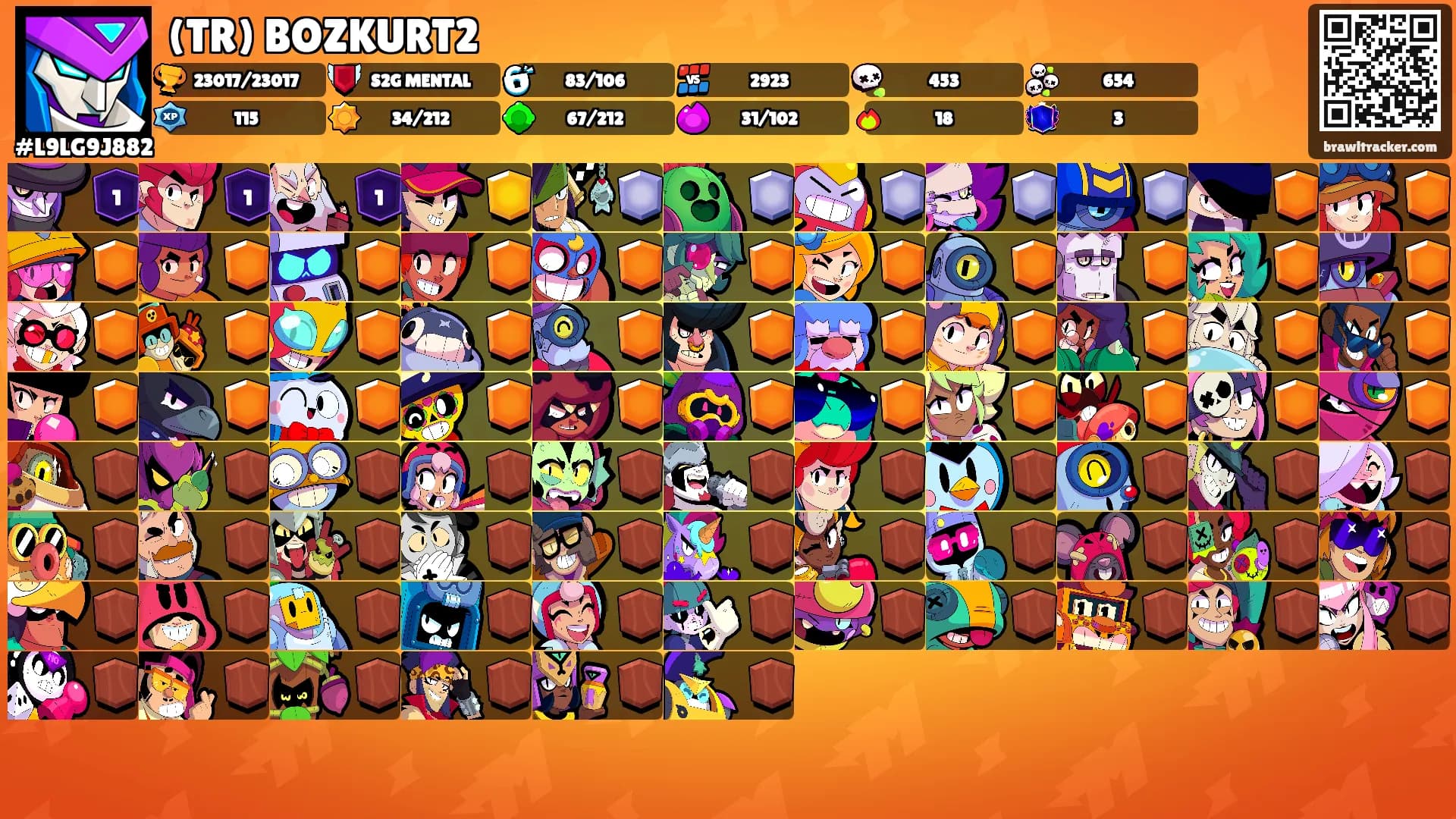 (TR) BOZKURT2's Ranks