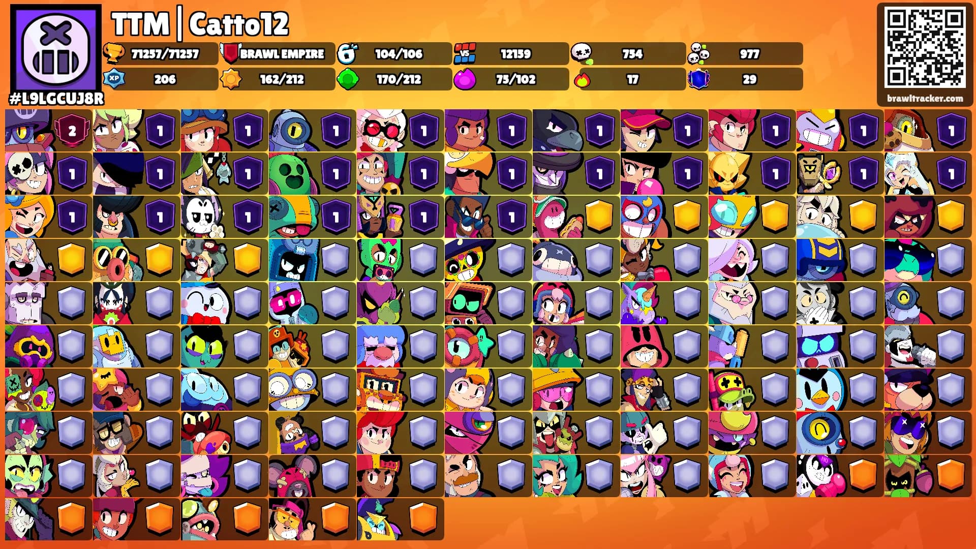 TTM|Catto12's Ranks