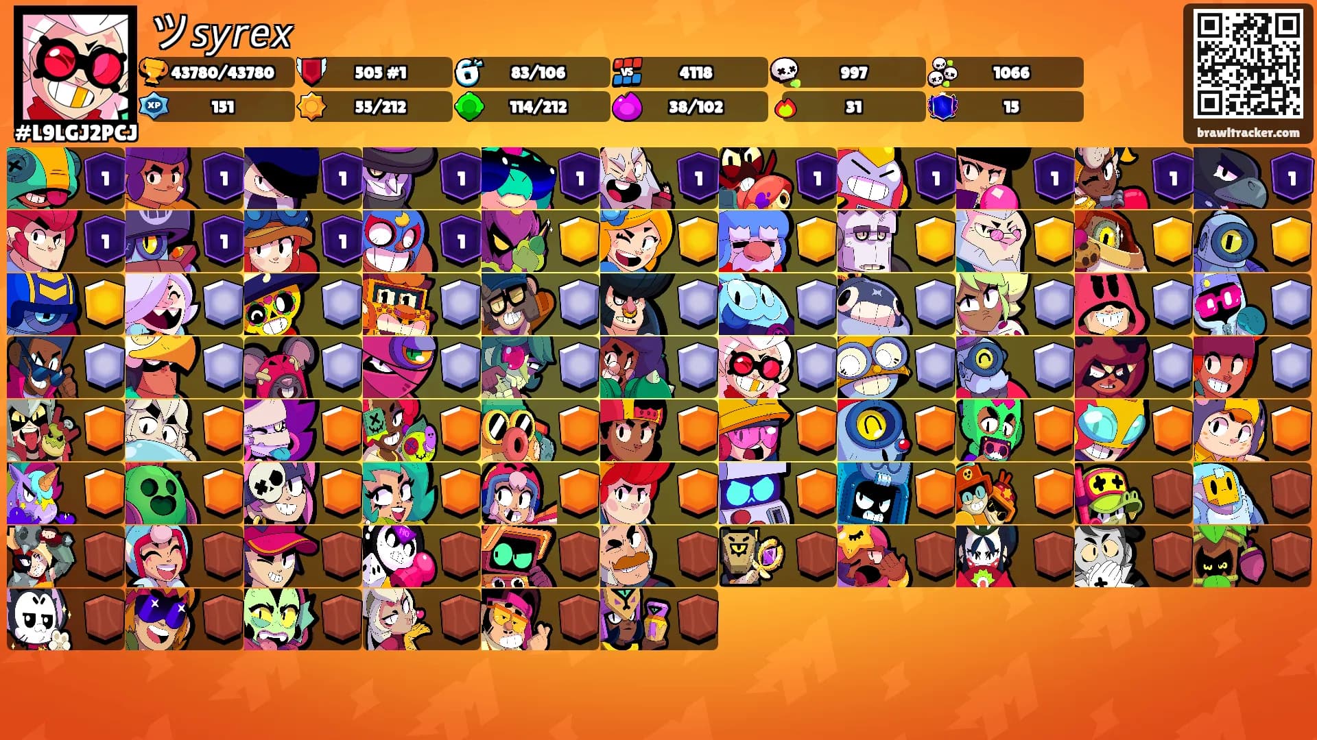 ツ𝘴𝘺𝘳𝘦𝘹's Ranks