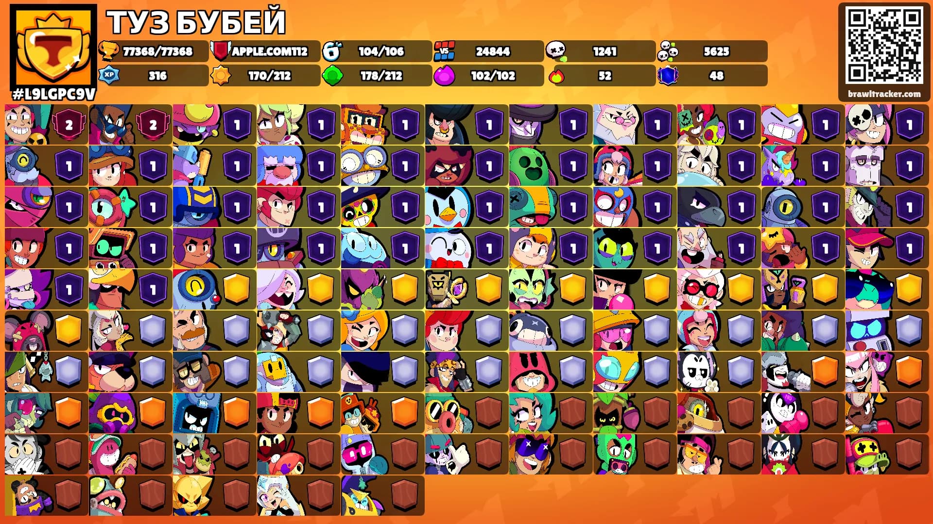 ТУЗ БУБЕЙ's Ranks