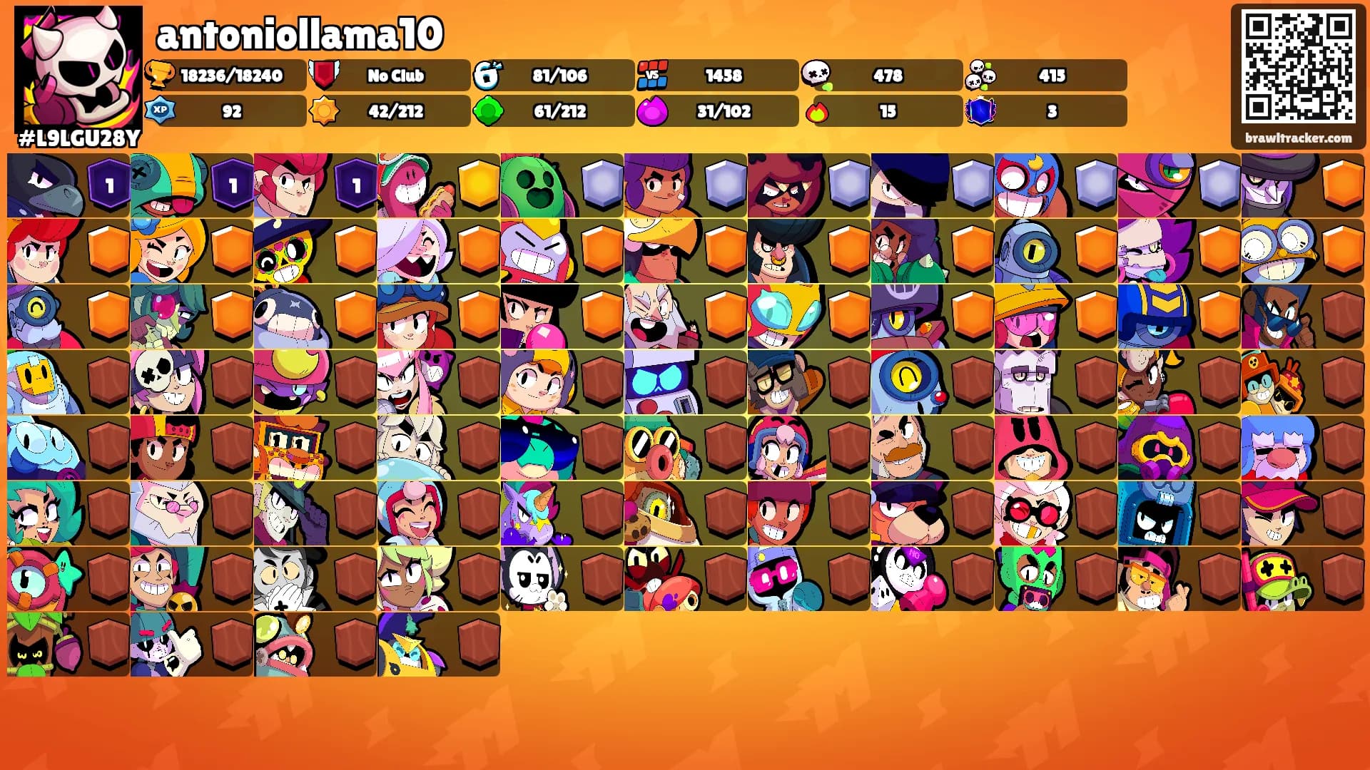 antoniollama10's Ranks