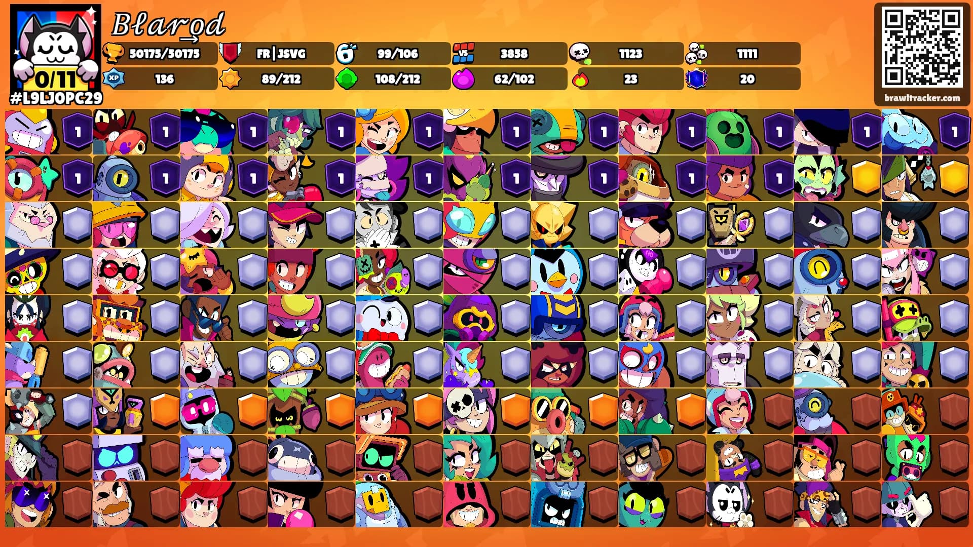 𝐵𝓁𝒶𝓇͢͢͢𝑜𝒹's Ranks
