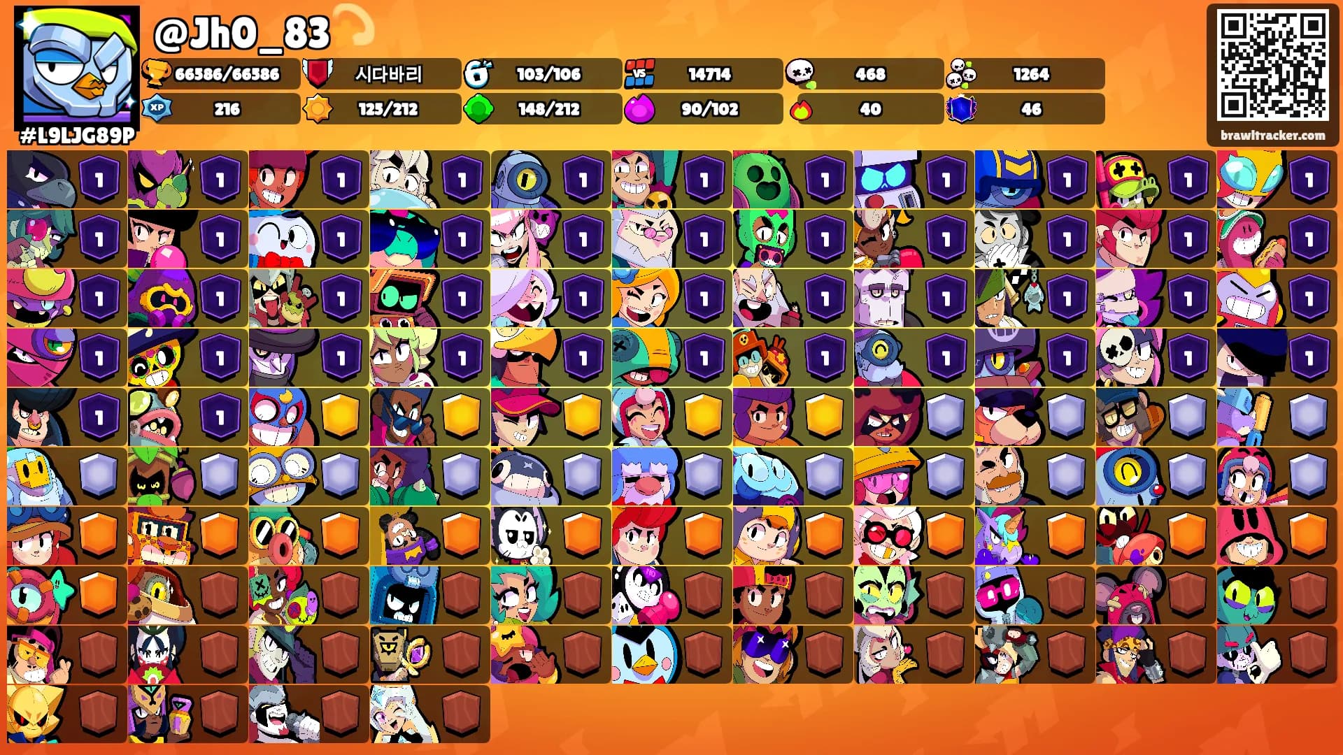 @Jh0_83💫's Ranks