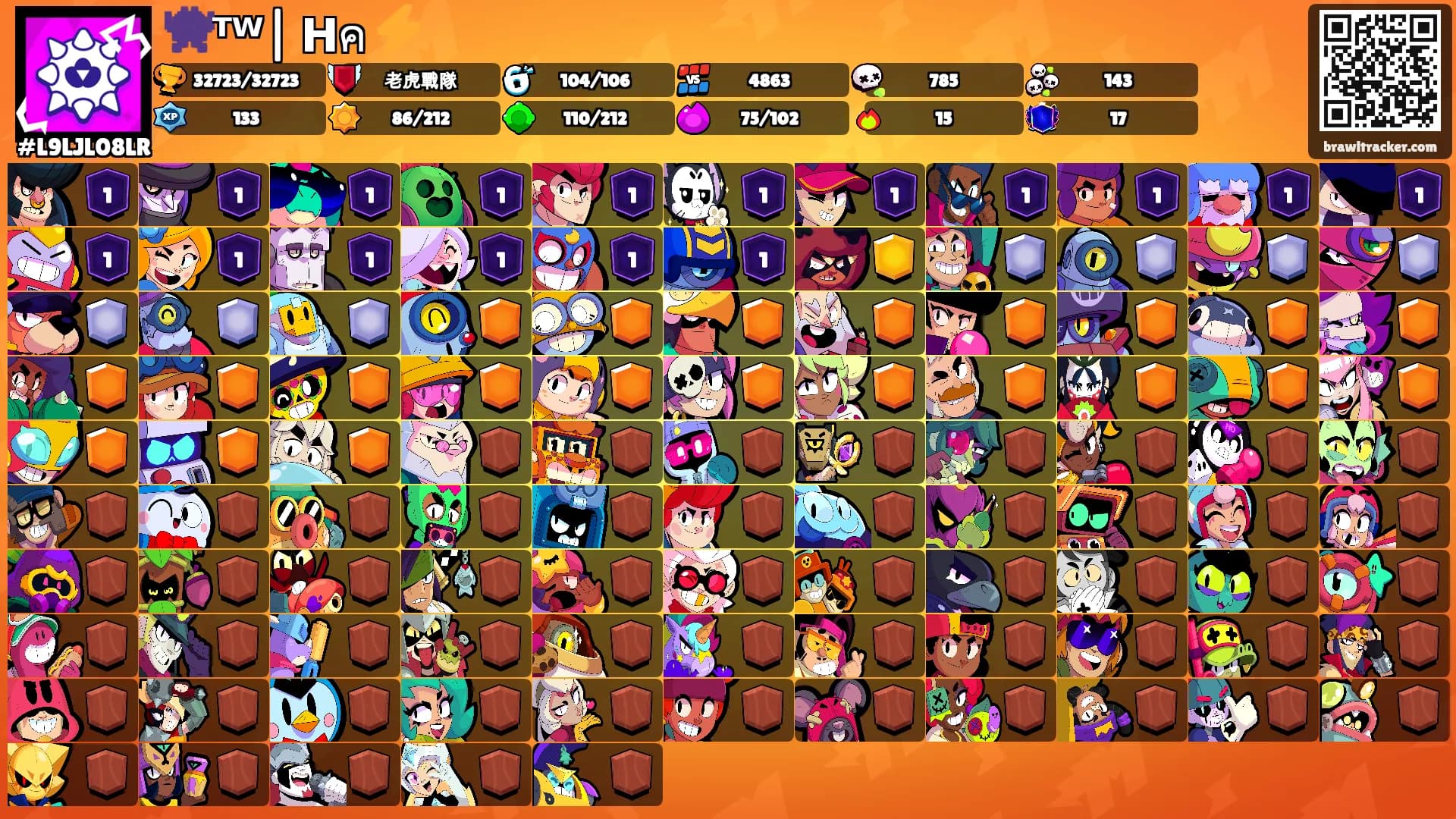 👾ᵀᵂ| ᕼคꫛ⚡️'s Ranks