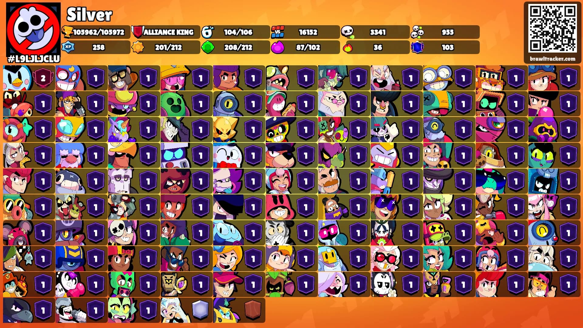 Silver's Ranks