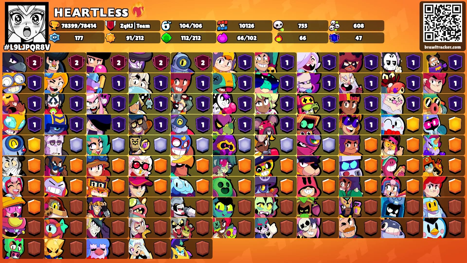 ʜᴇᴀʀᴛʟᴇss ❤️‍🔥's Ranks