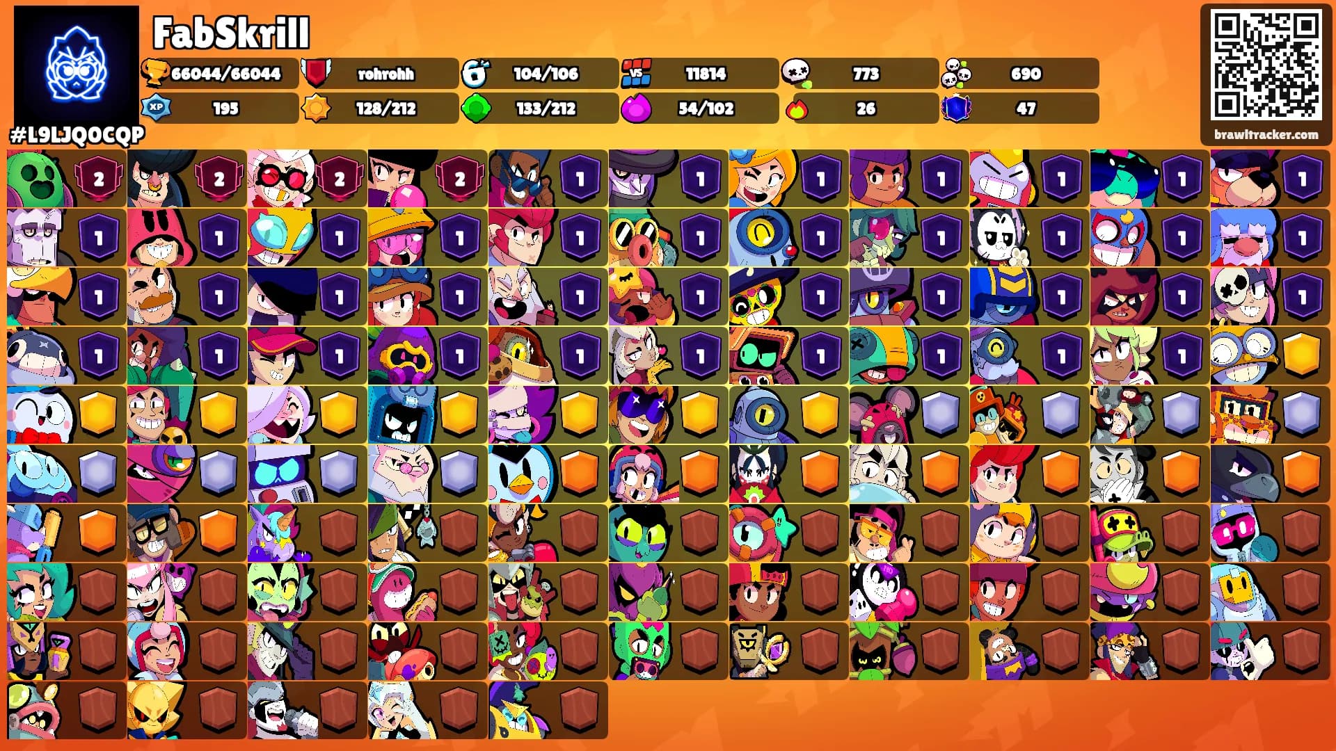 FabSkrill's Ranks