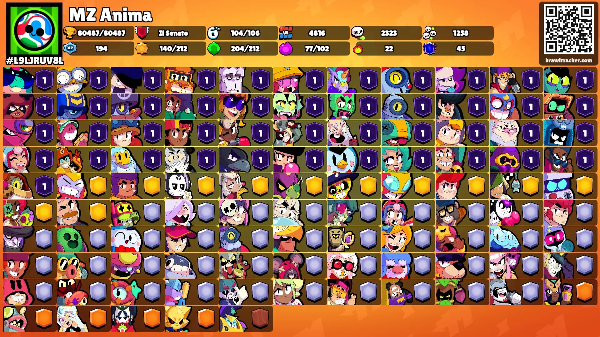 MZ Anima's Ranks