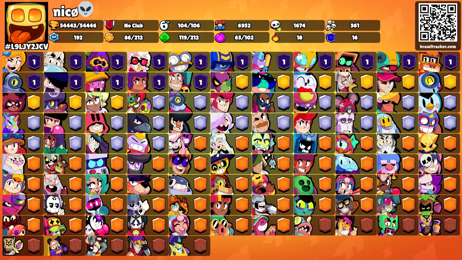 nicø👽's Ranks