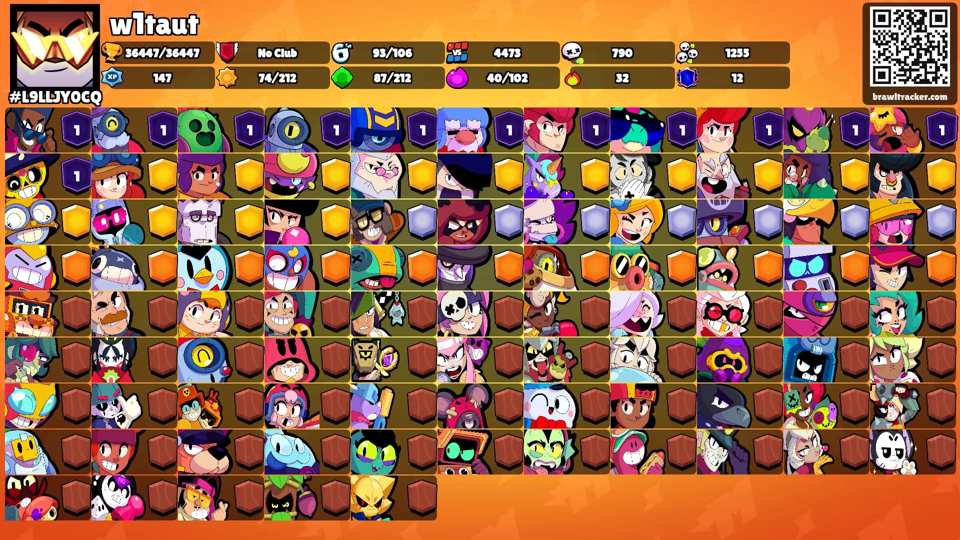 w1taut's Ranks