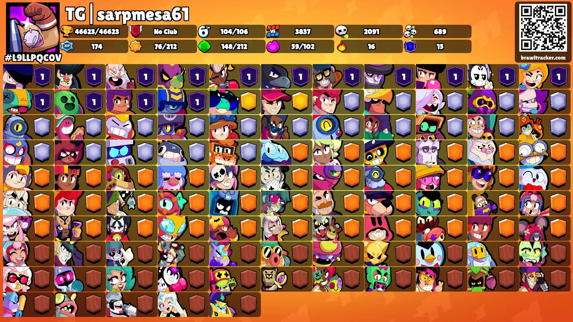 TG|sarpmesa61's Ranks