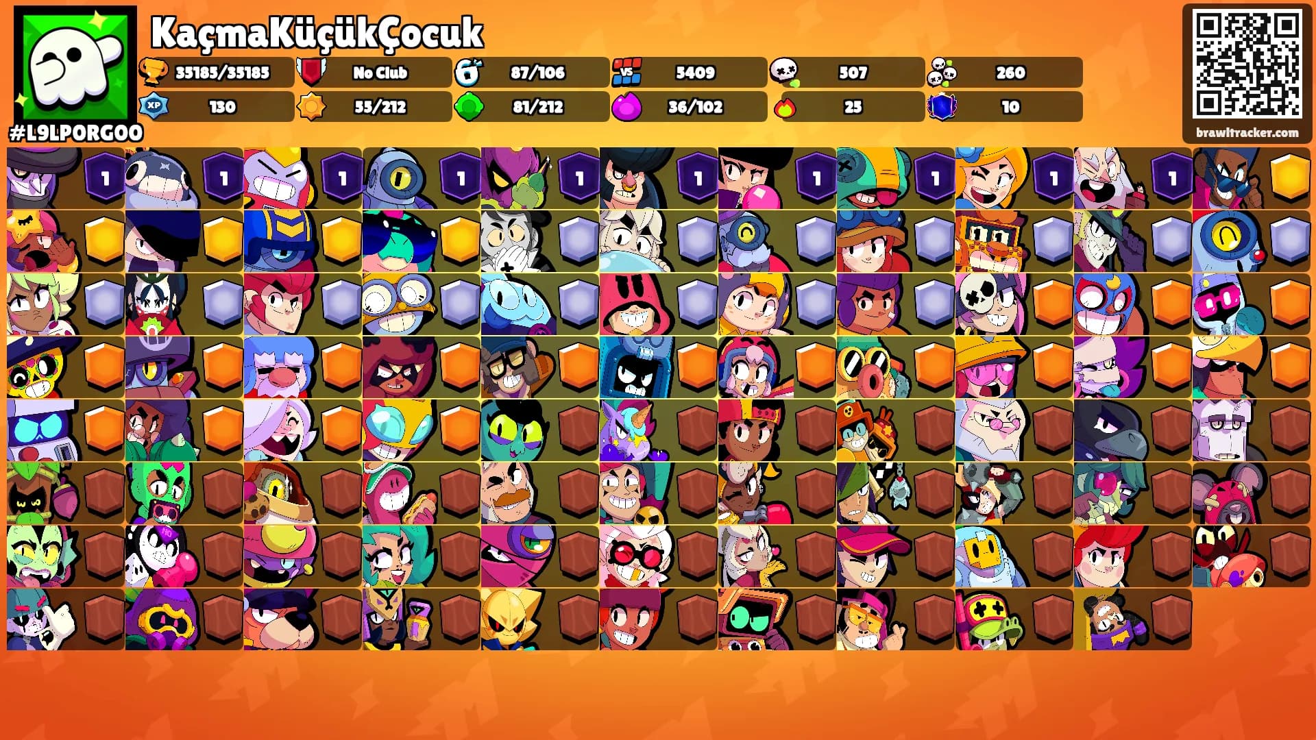 KaçmaKüçükÇocuk's Ranks