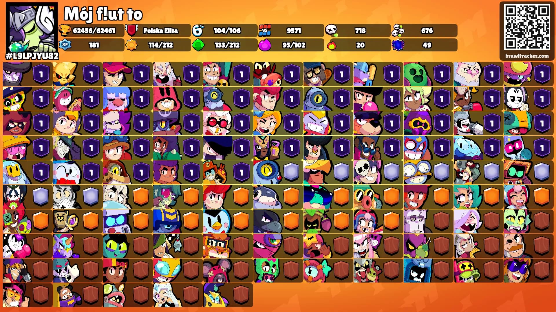 Mój f!ut to's Ranks