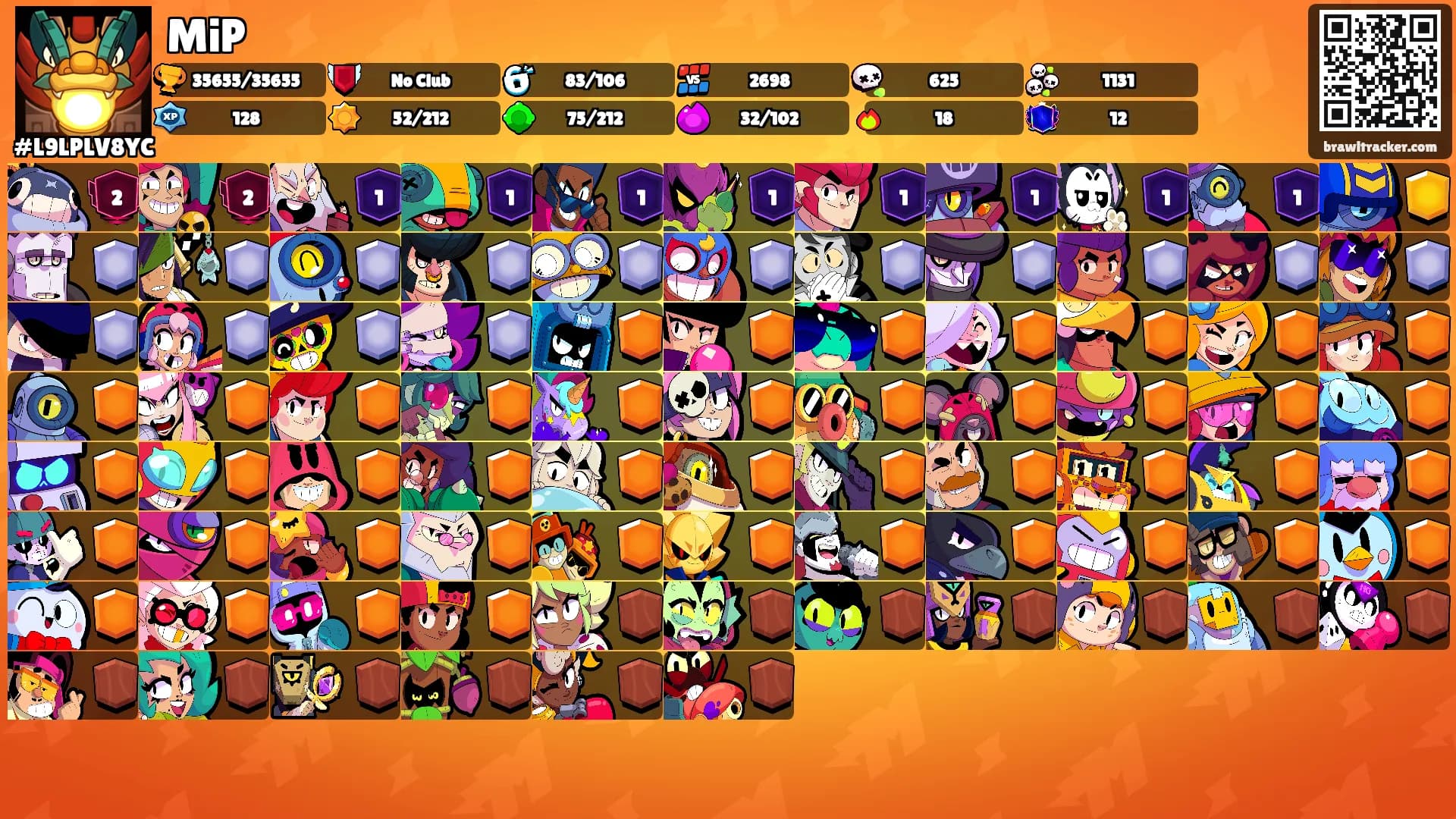 MiP's Ranks