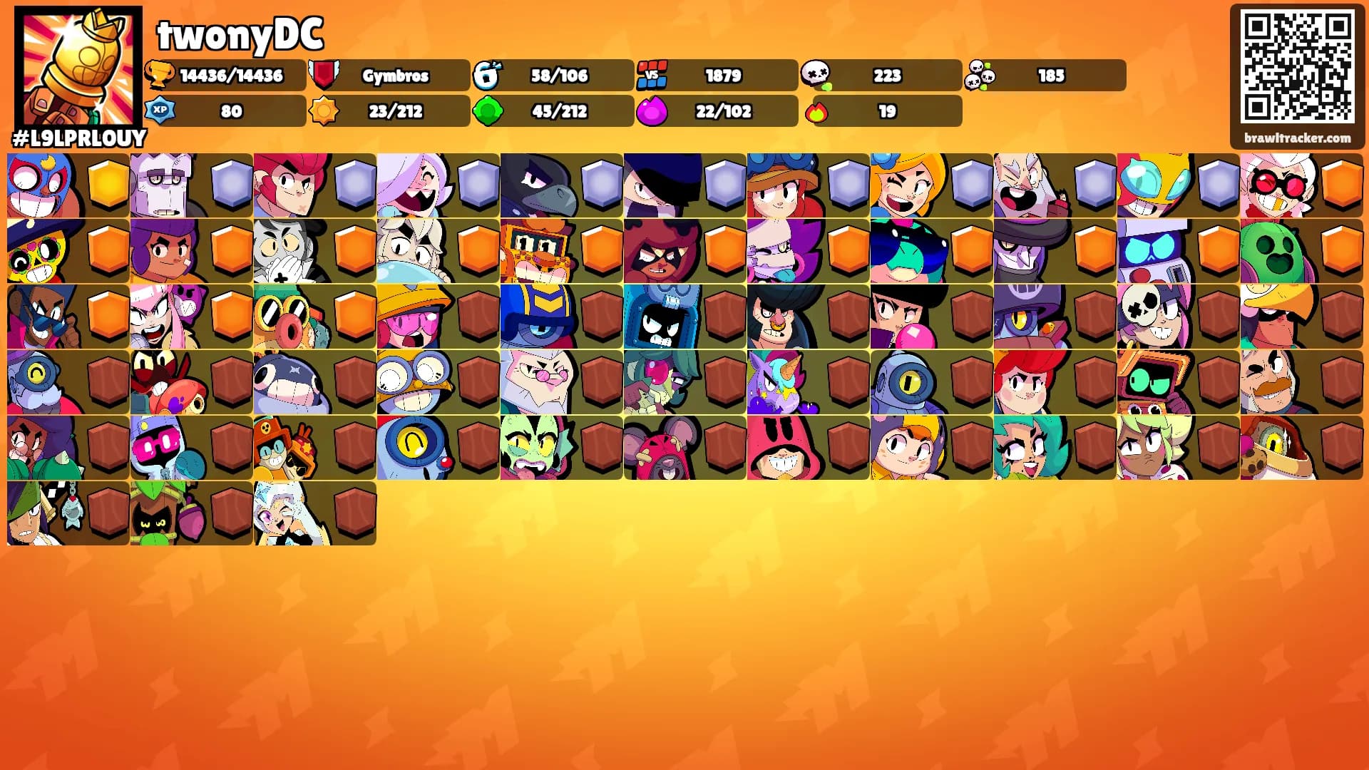 twonyDC's Ranks