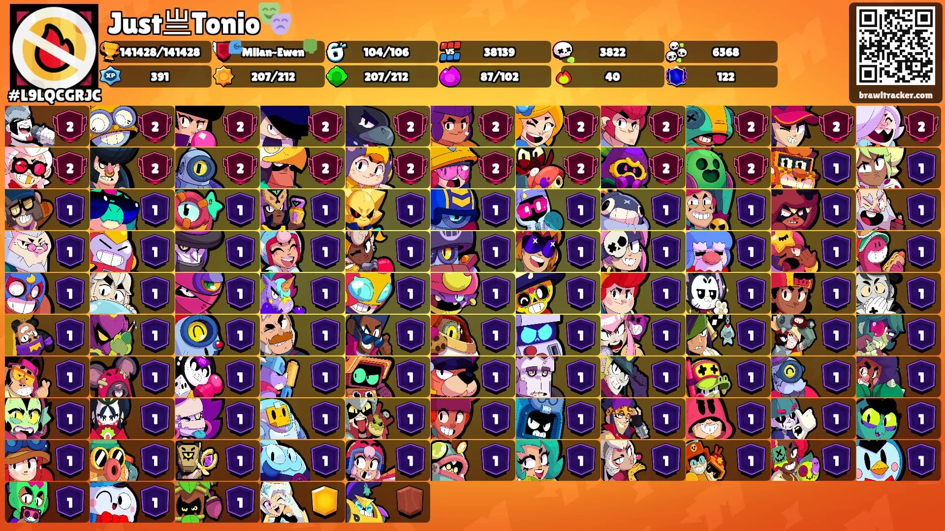 Just亗Tonio🎭's Ranks