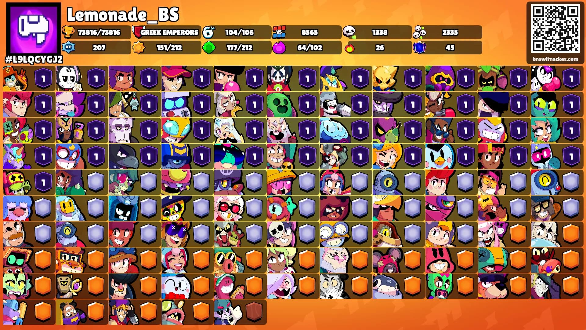 Lemonade_BS's Ranks