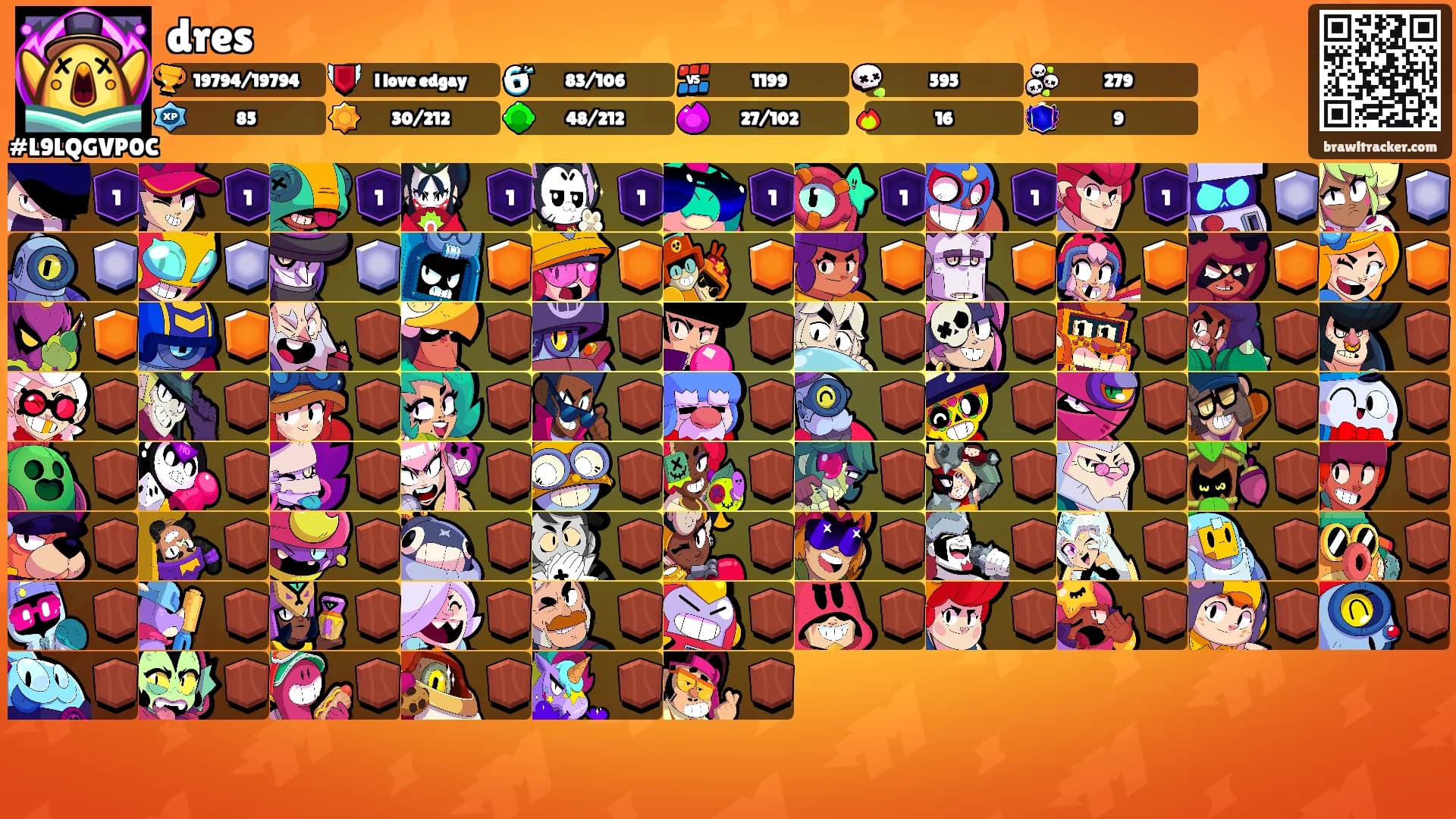 dres's Ranks