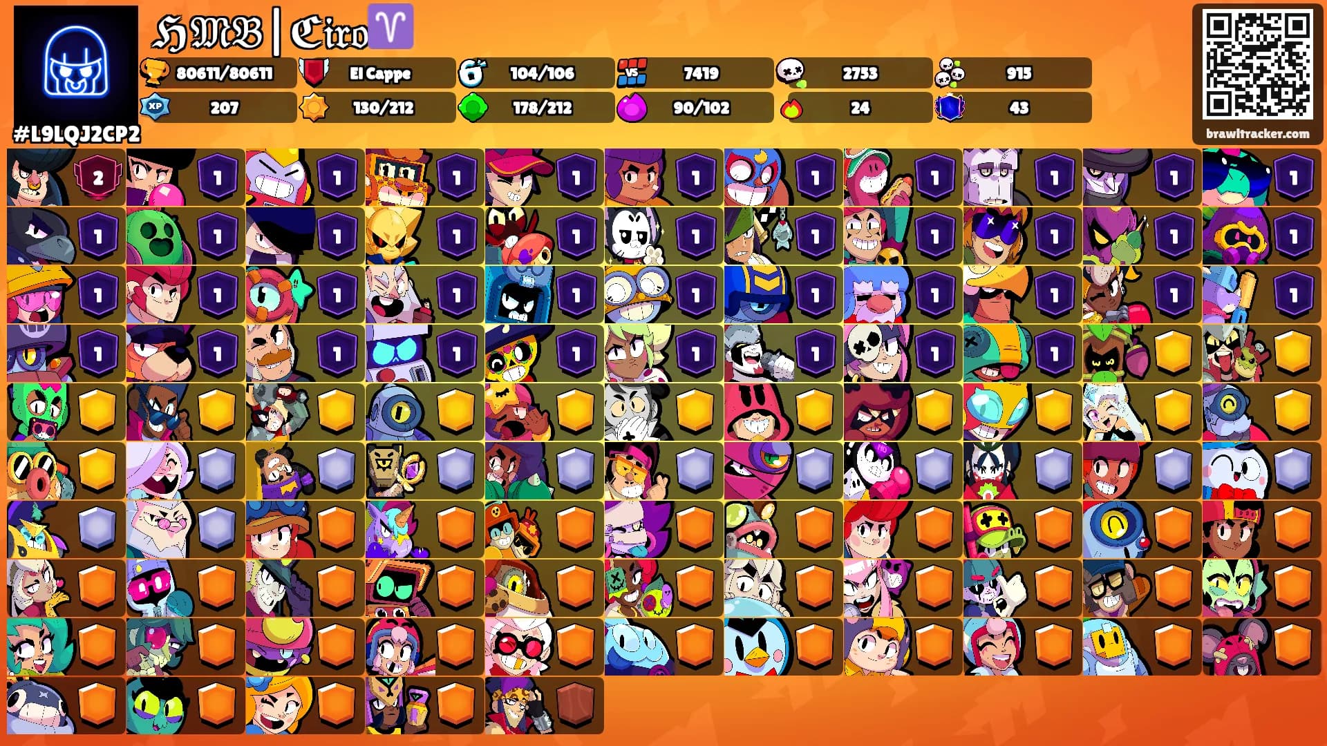 ℌ𝔐𝔅|ℭ𝔦𝔯𝔬♈️'s Ranks