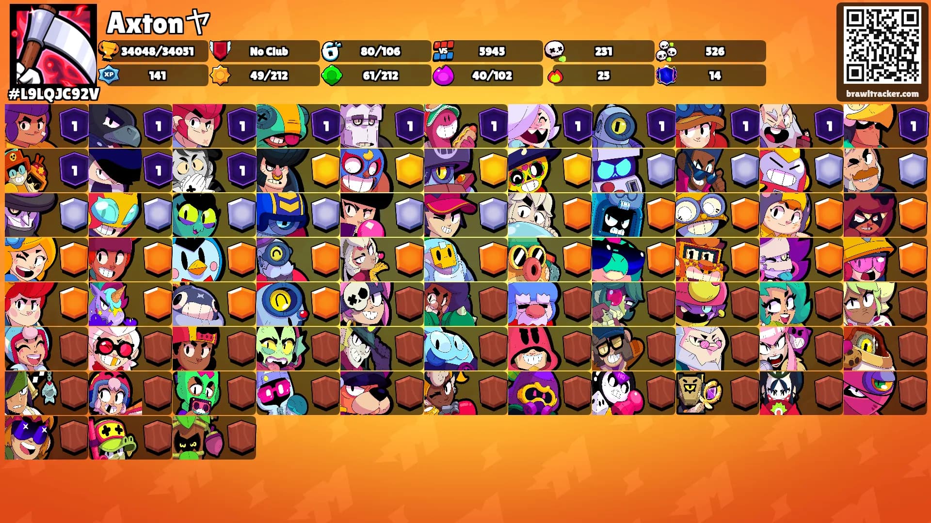 Axtonヤ's Ranks