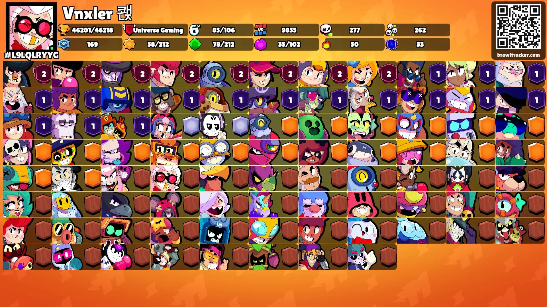 Vnxler 쾑's Ranks
