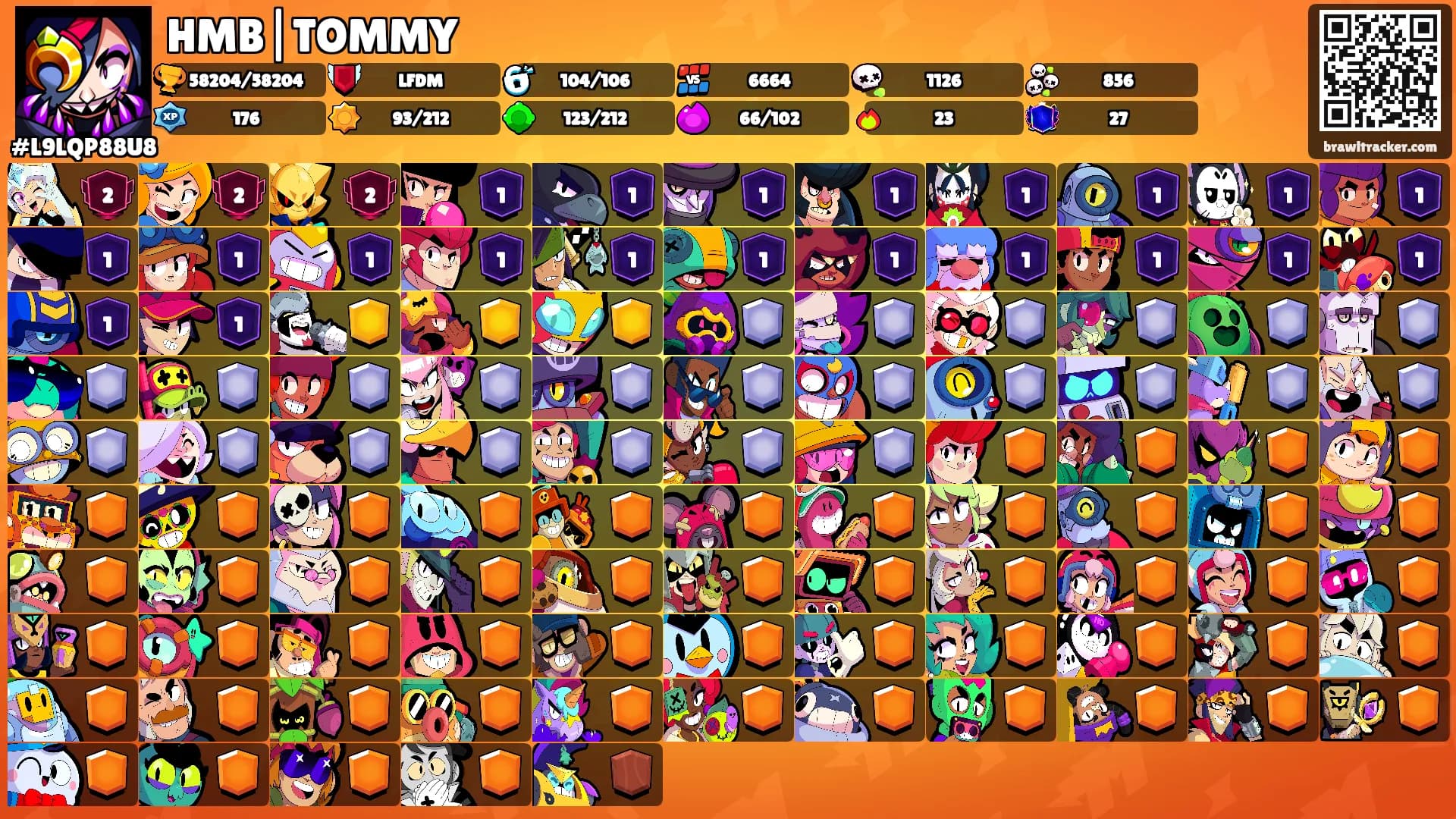 HMB|TOMMY's Ranks