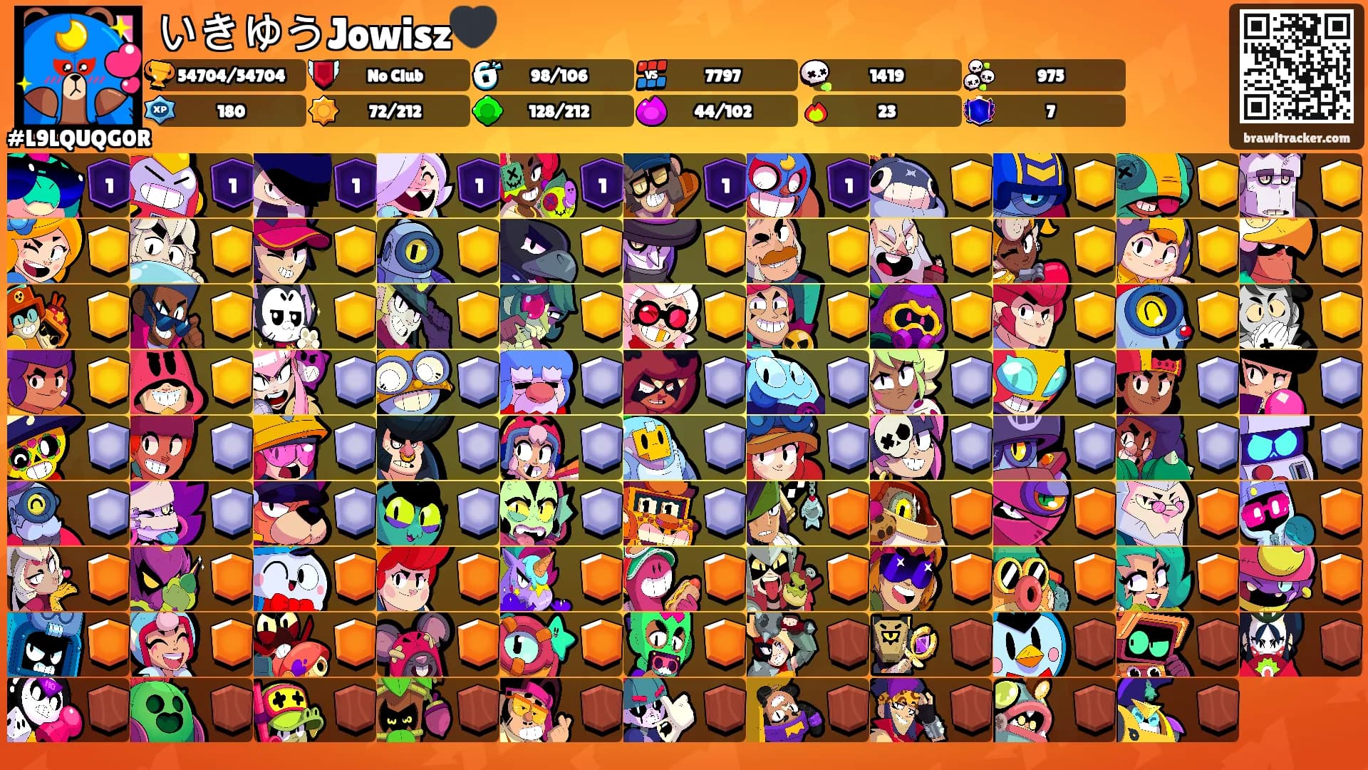 いきゆうJowisz🖤's Ranks
