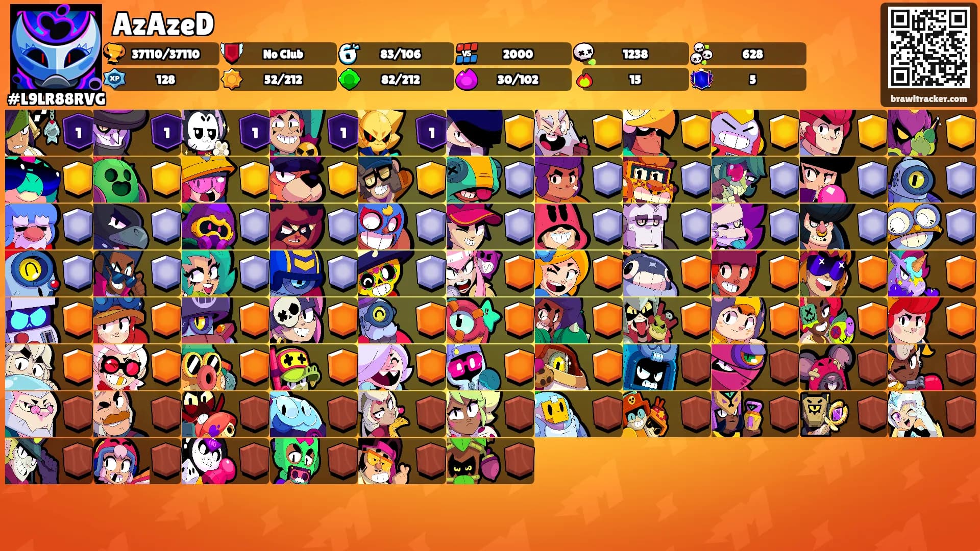 AzAzeD's Ranks