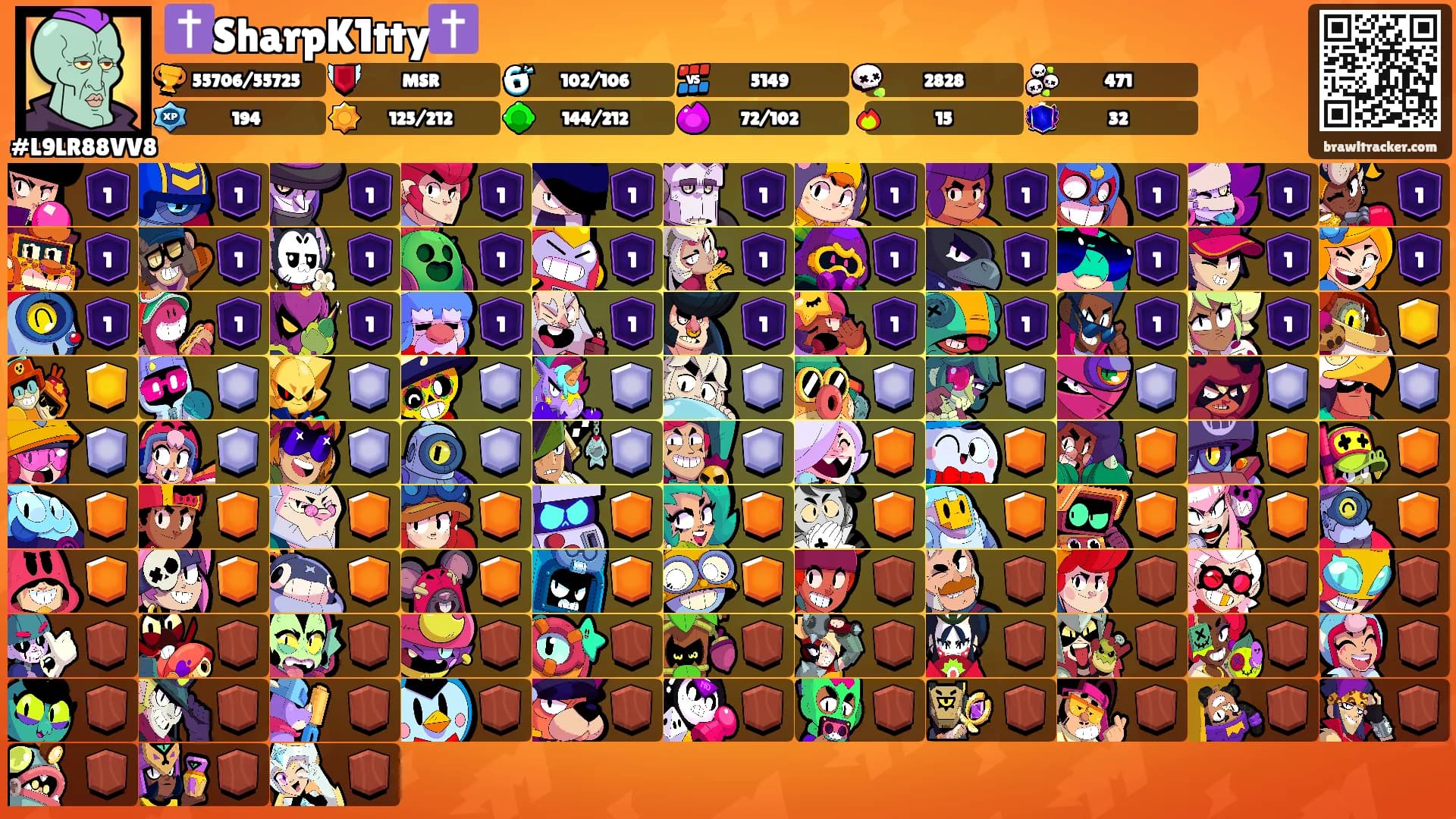 ✝️SharpK1tty✝️'s Ranks