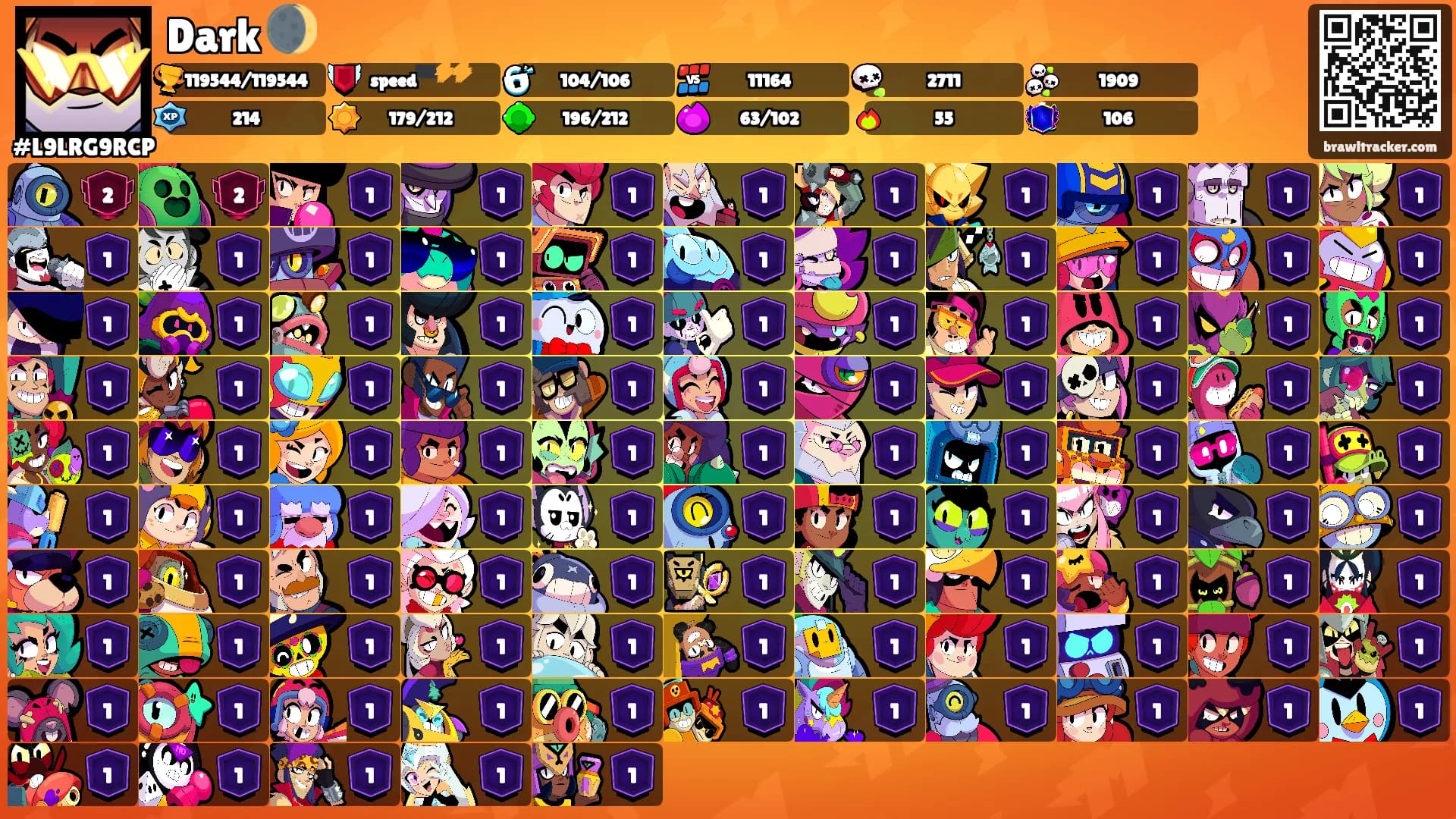 Dark 🌒's Ranks