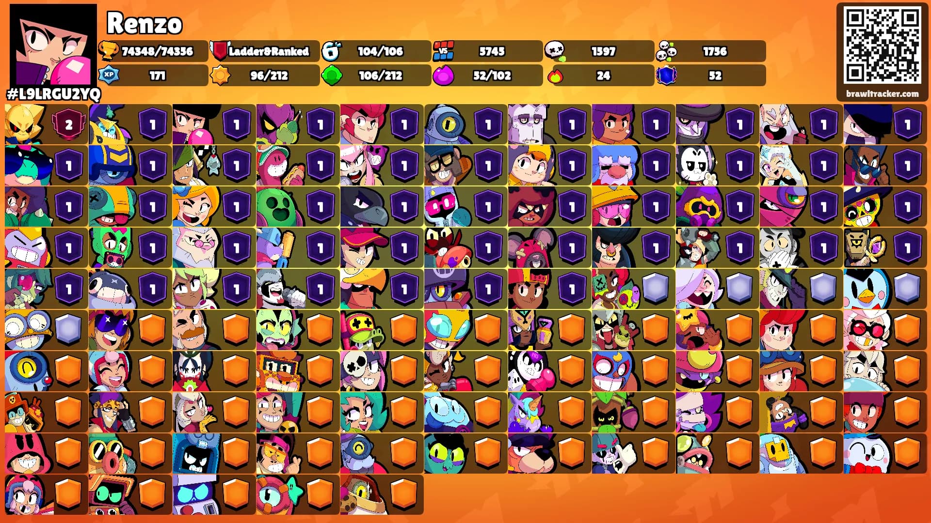 Renzo's Ranks